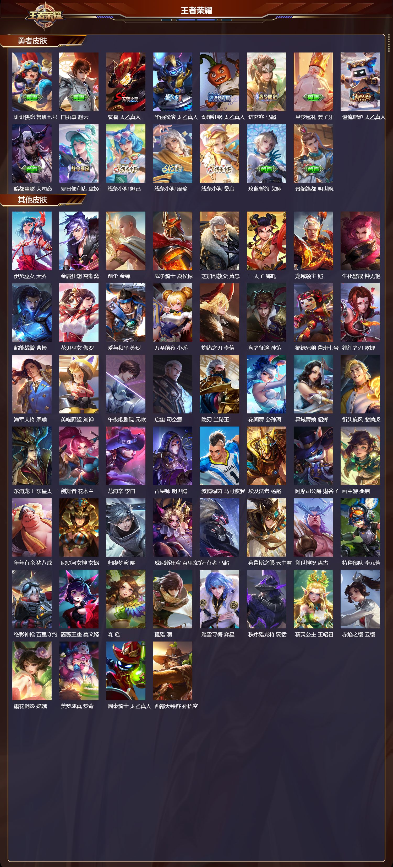 WZCMW4141758王者荣耀账号详情图9