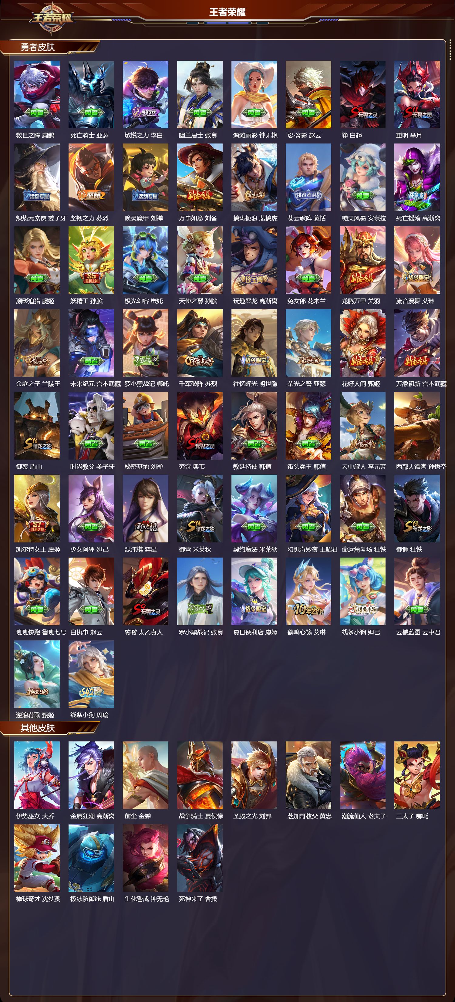 WZQM4145425王者荣耀账号详情图5