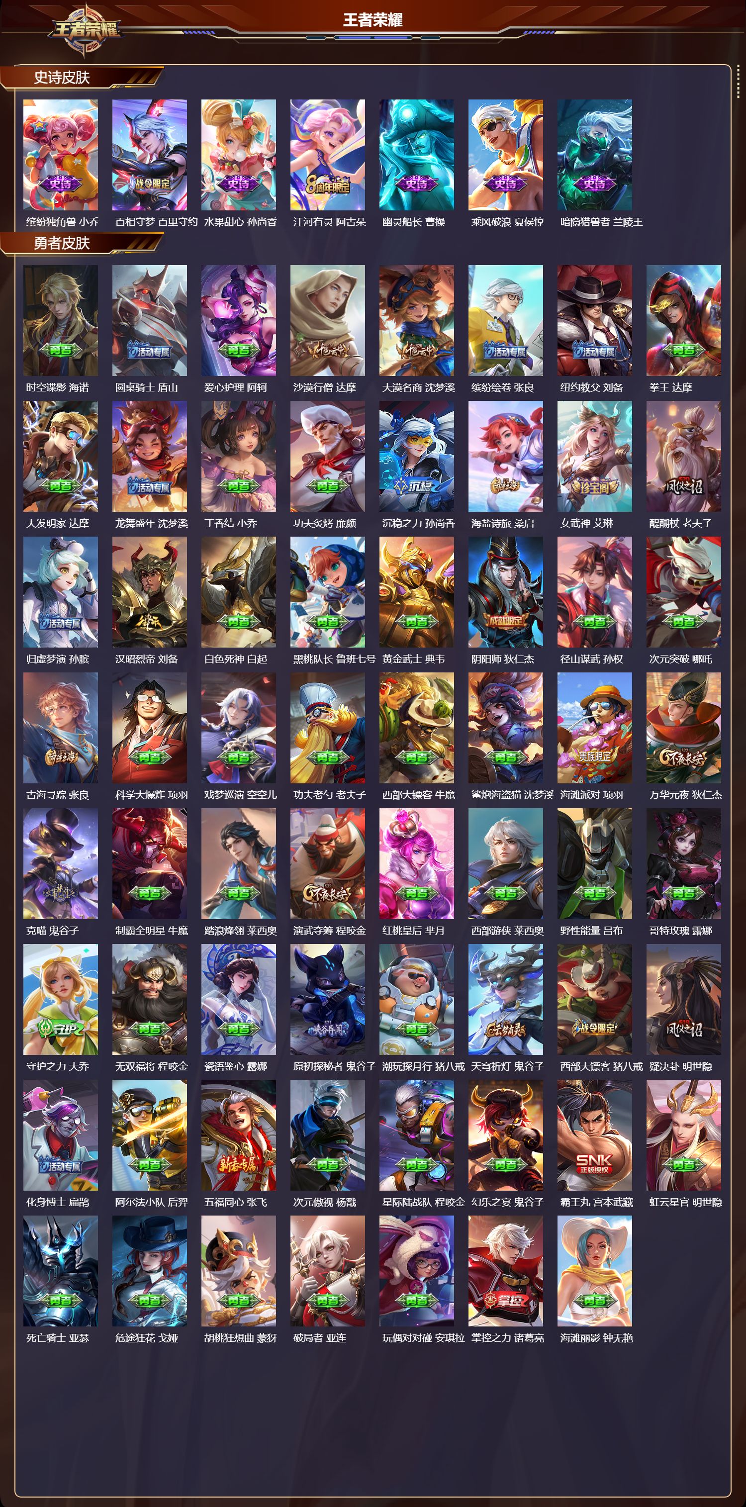 WZQM4168645王者荣耀账号详情图4