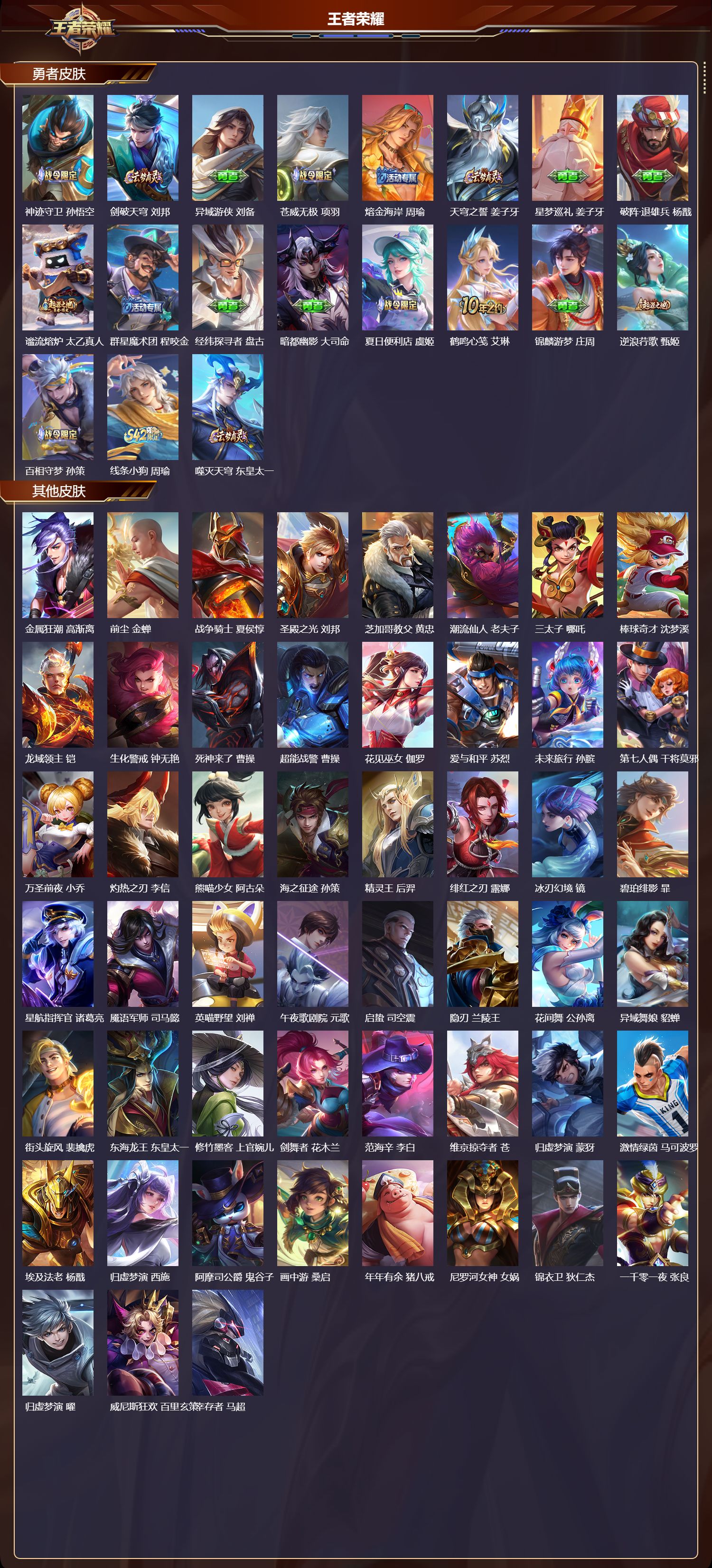 WZMK4151646王者荣耀账号详情图6