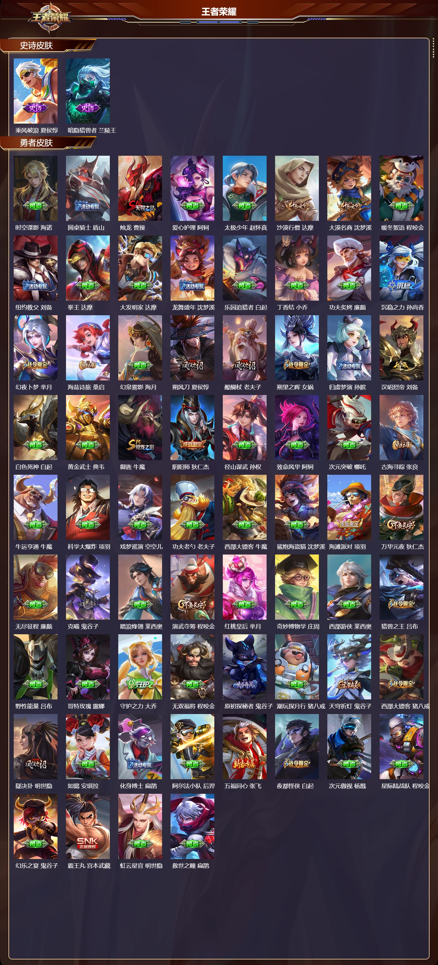 WZCMW4142237王者荣耀账号详情图8