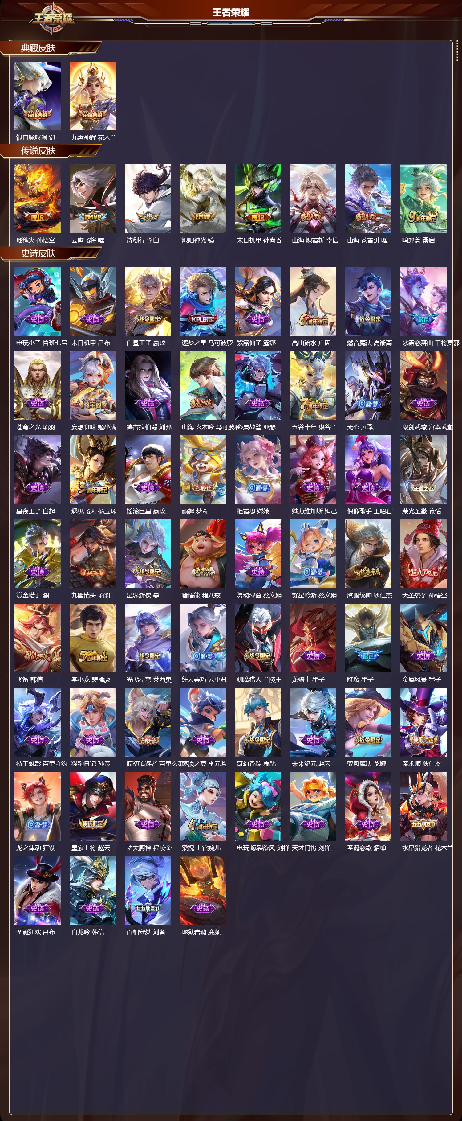 WZCMW4141758王者荣耀账号详情图6