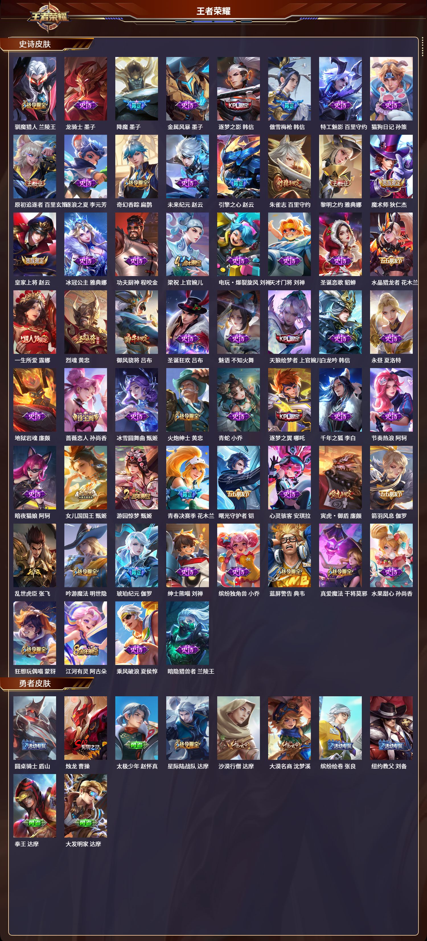 WZCMW4143731王者荣耀账号详情图3