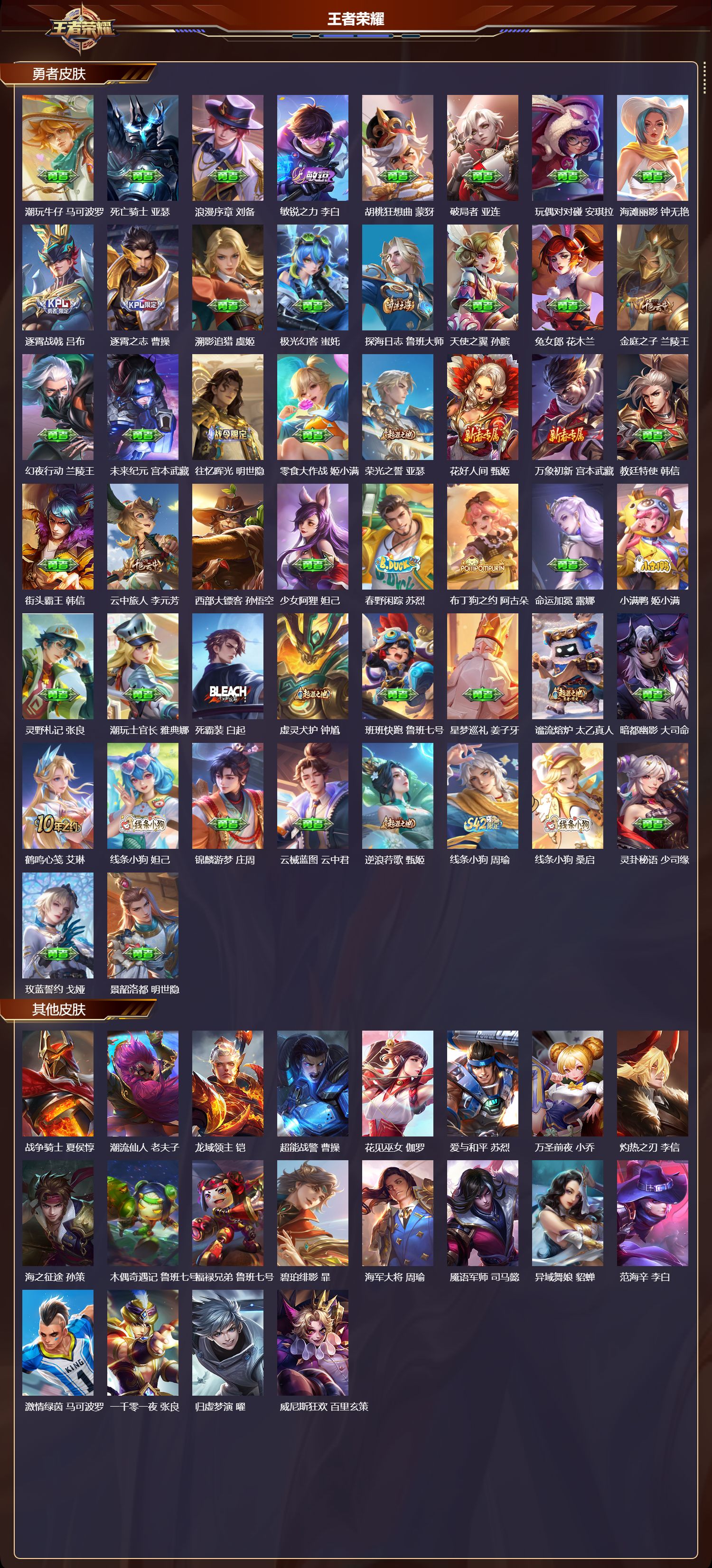 WZMK4151680王者荣耀账号详情图3 WZMK4151680王者荣耀账号详情图3