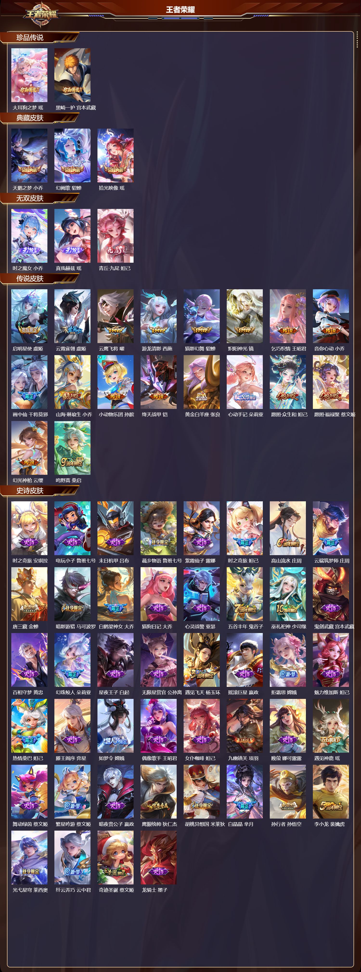 WZCMW4142248王者荣耀账号详情图6