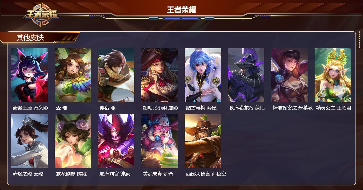 WZMK4151675王者荣耀账号详情图6