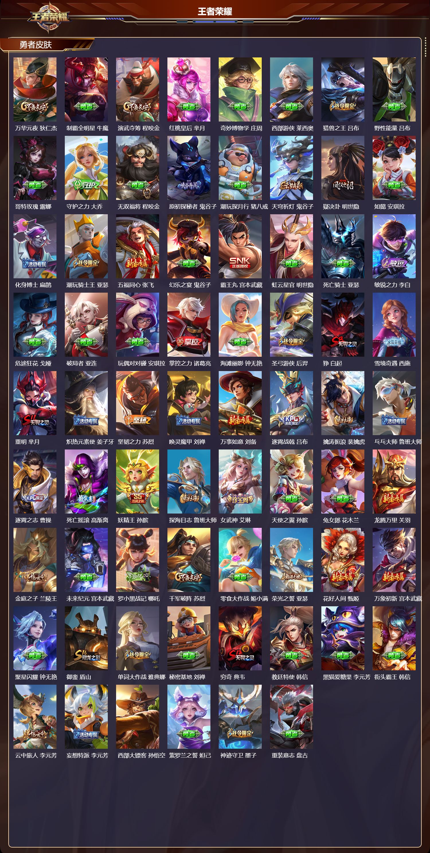 WZMK4151675王者荣耀账号详情图4