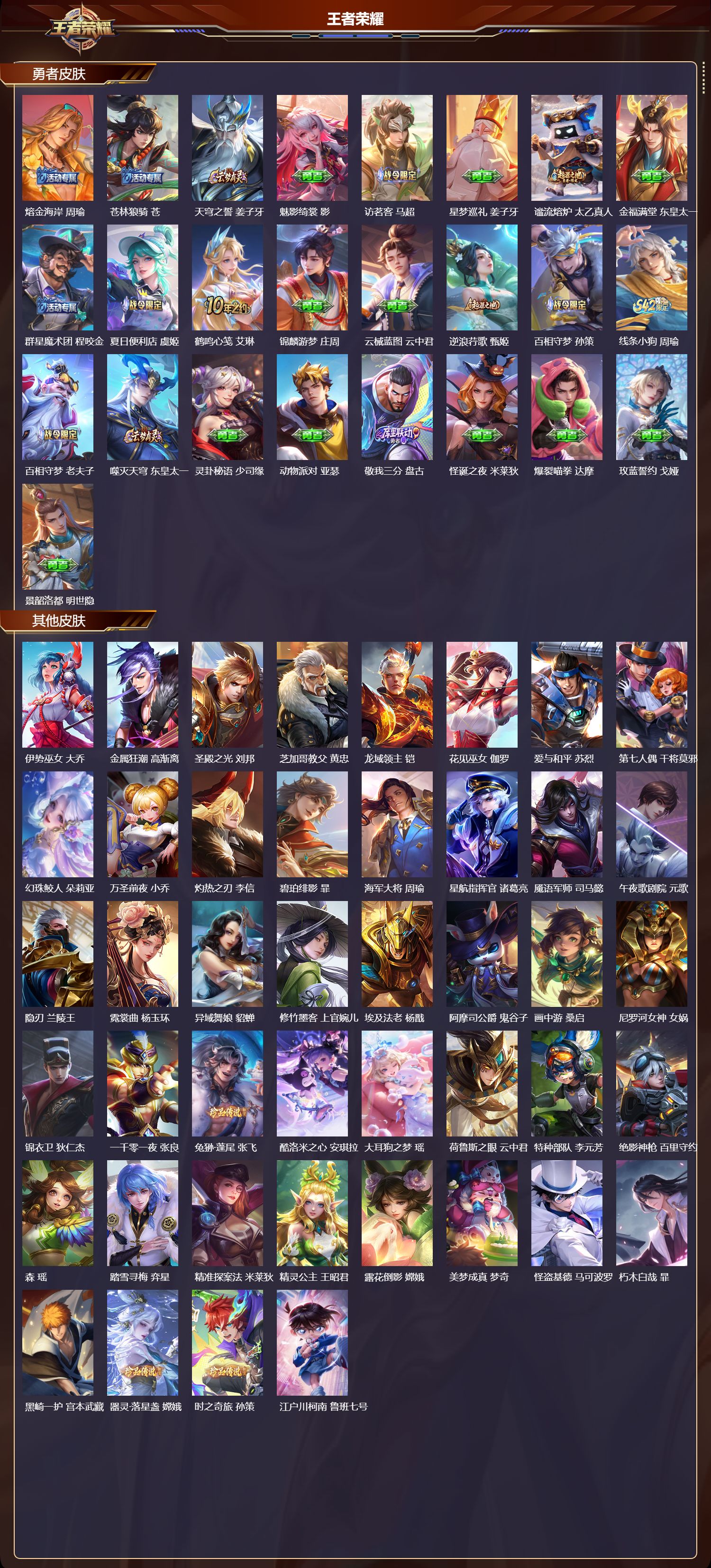 WZMK4151687王者荣耀账号详情图6