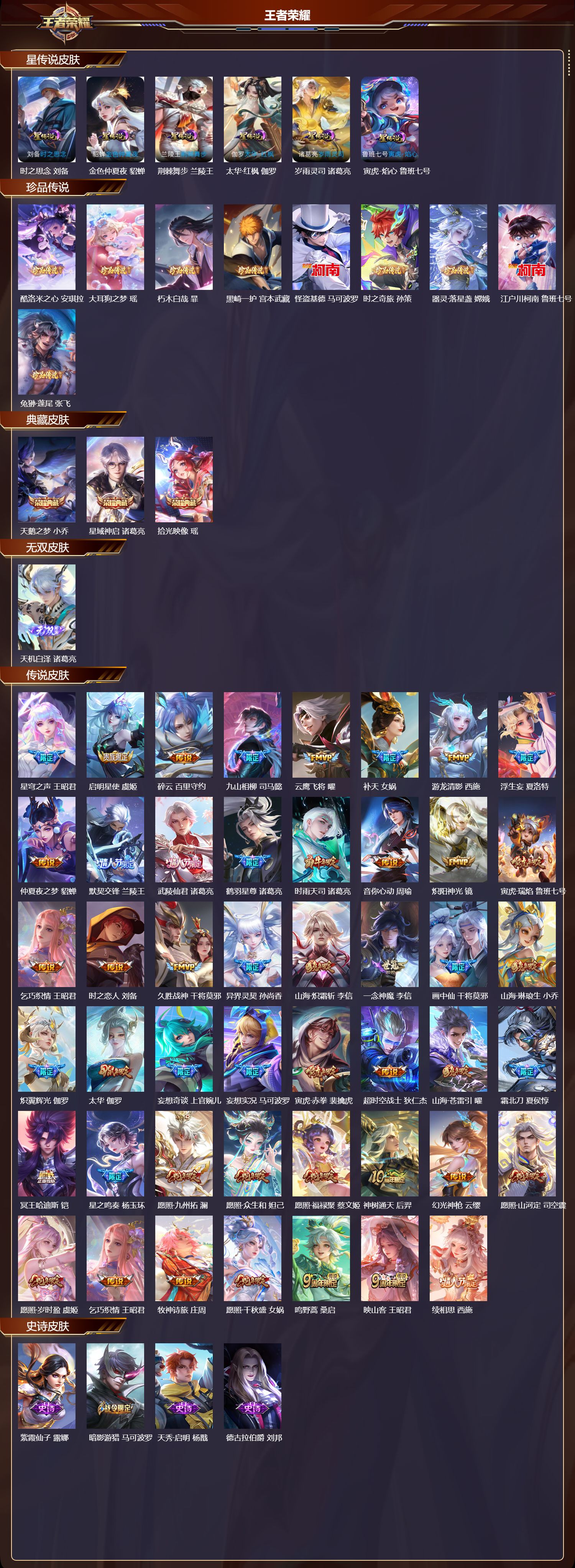 WZMK4151687王者荣耀账号详情图2