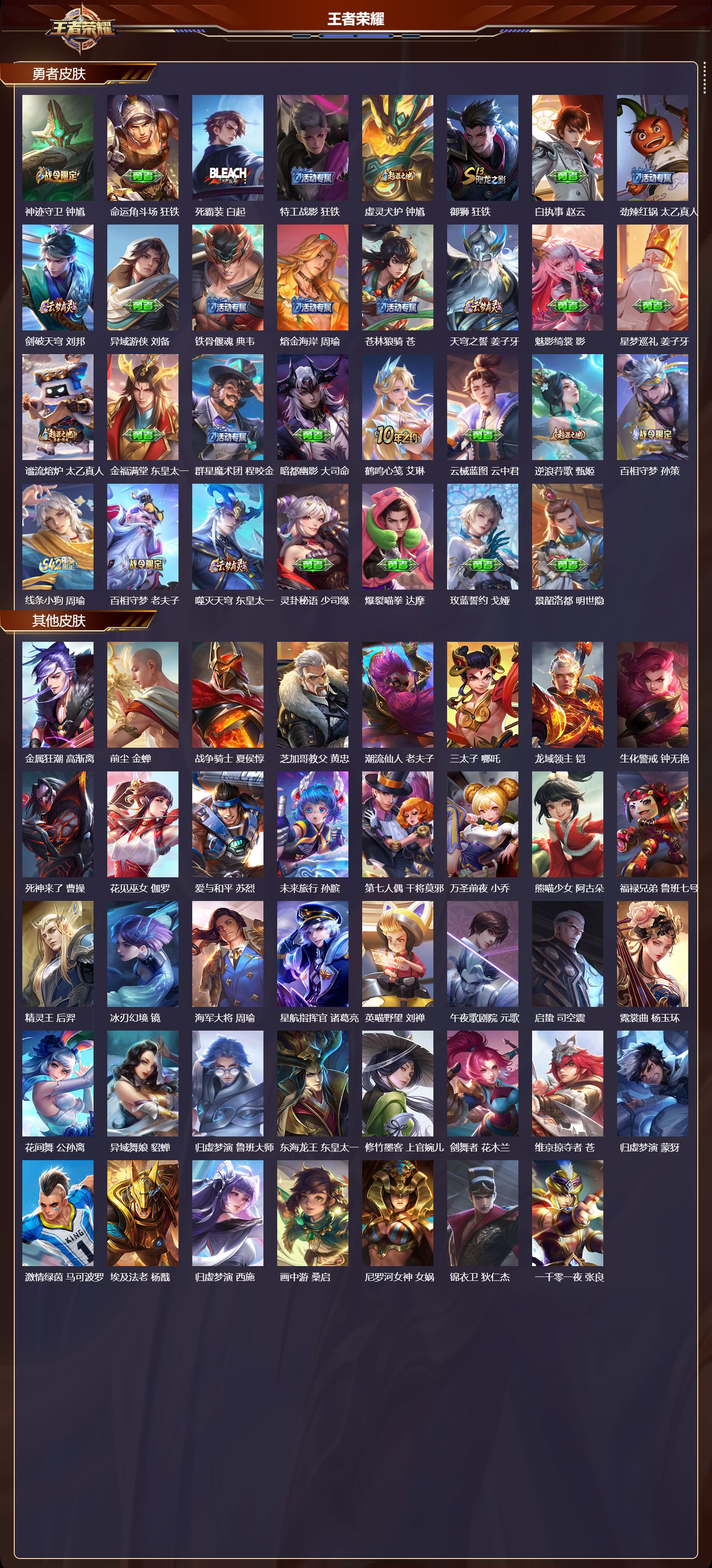 WZCMW4145663王者荣耀账号详情图9