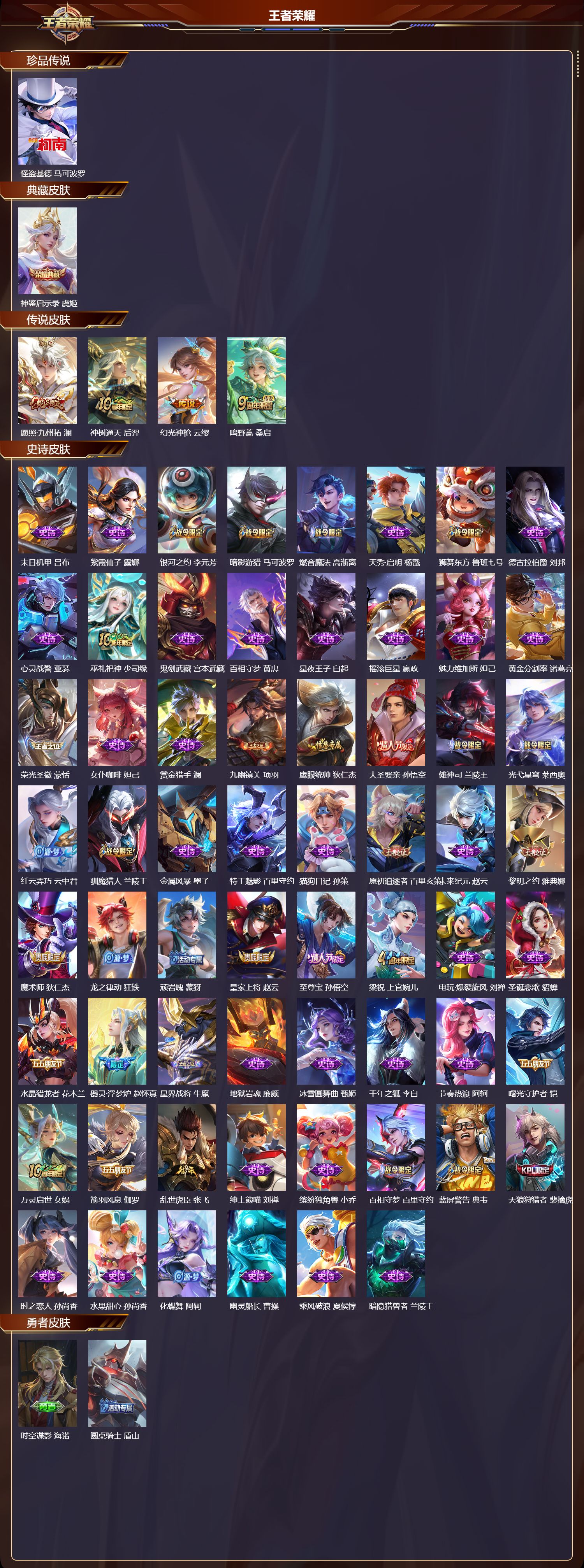 WZCMW4146481王者荣耀账号详情图8