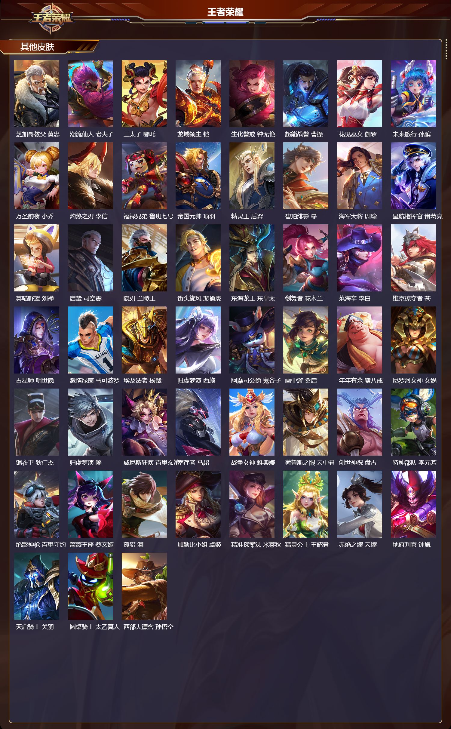 WZCMW4145703王者荣耀账号详情图9