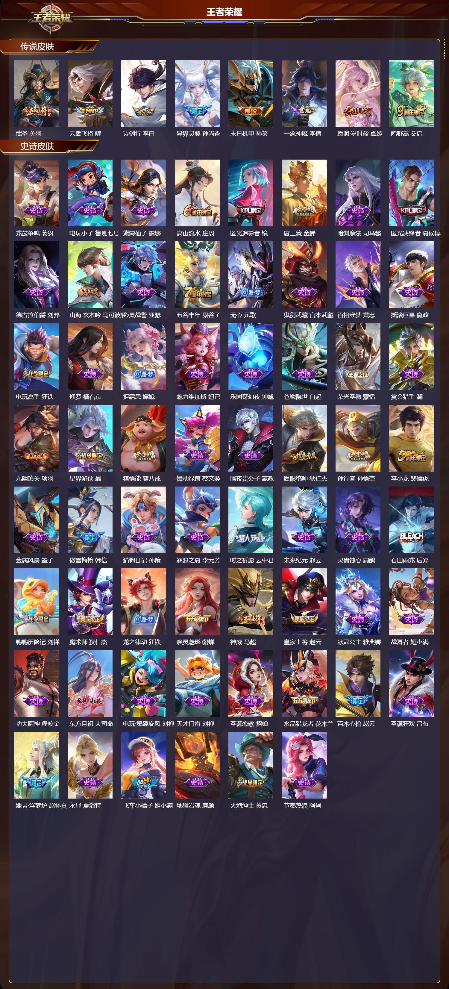 WZMK4151706王者荣耀账号详情图2