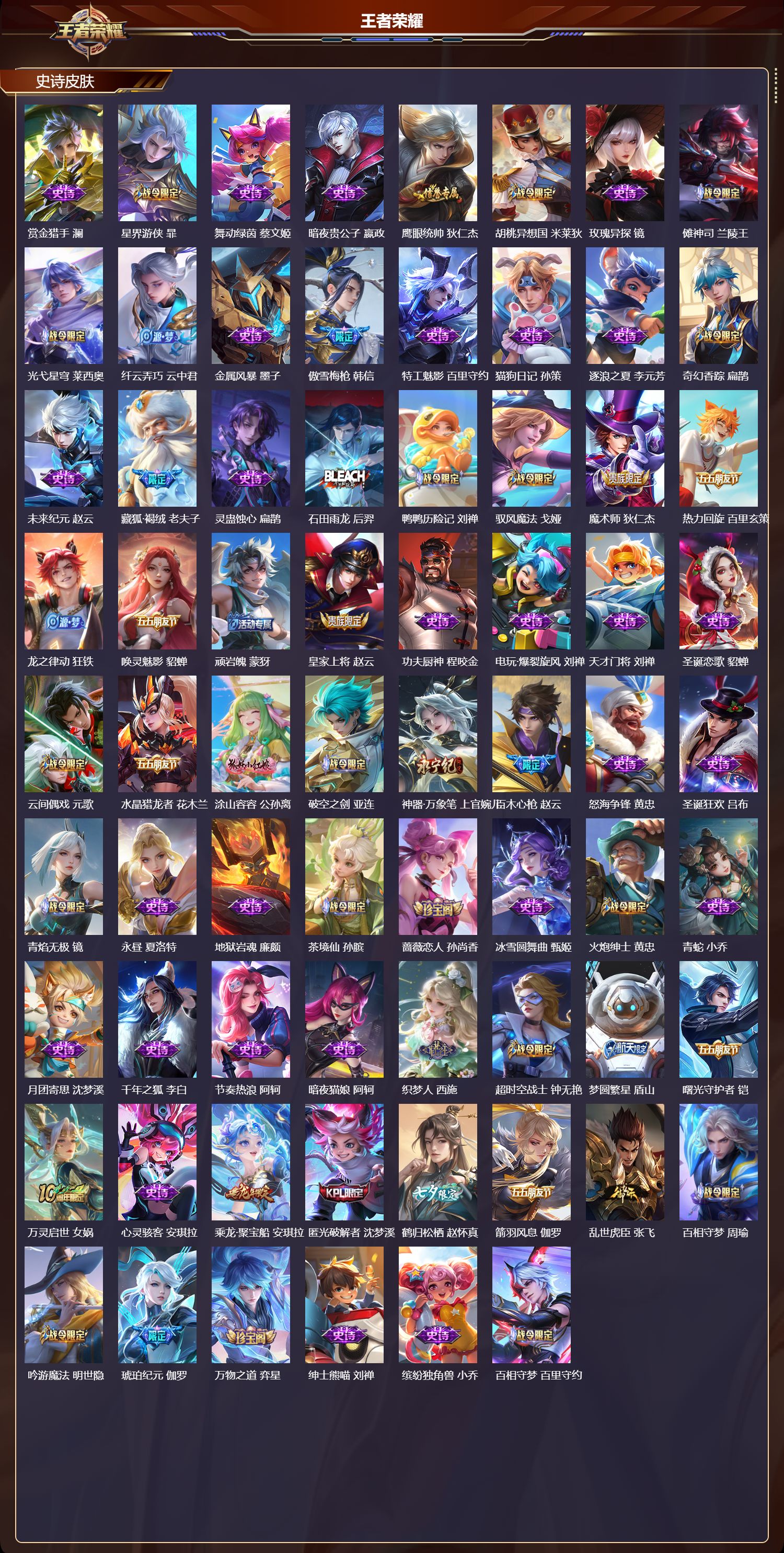 WZCMW4151896王者荣耀账号详情图3