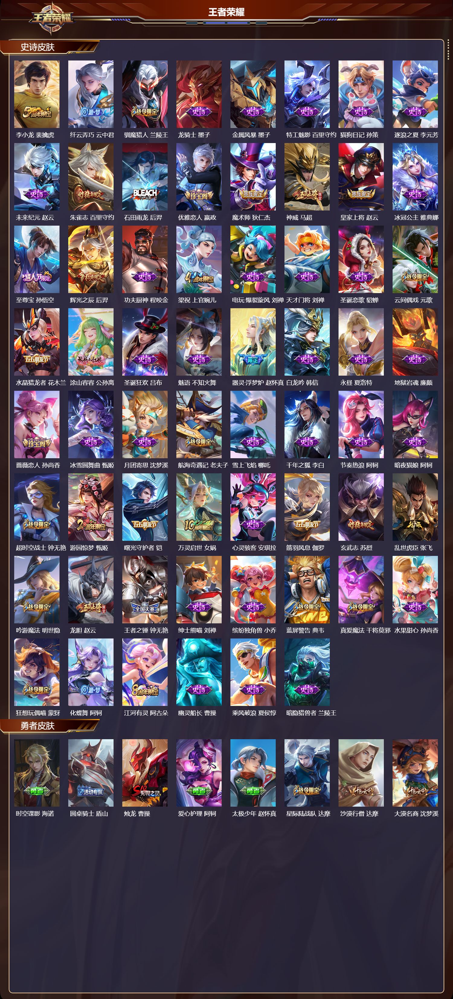 WZMK4151708王者荣耀账号详情图3