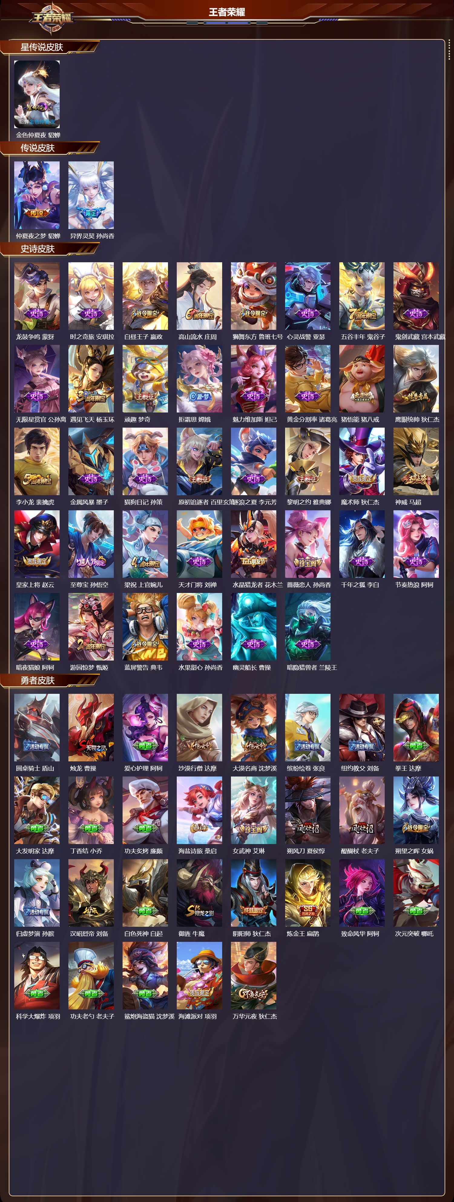 WZMK4151720王者荣耀账号详情图2