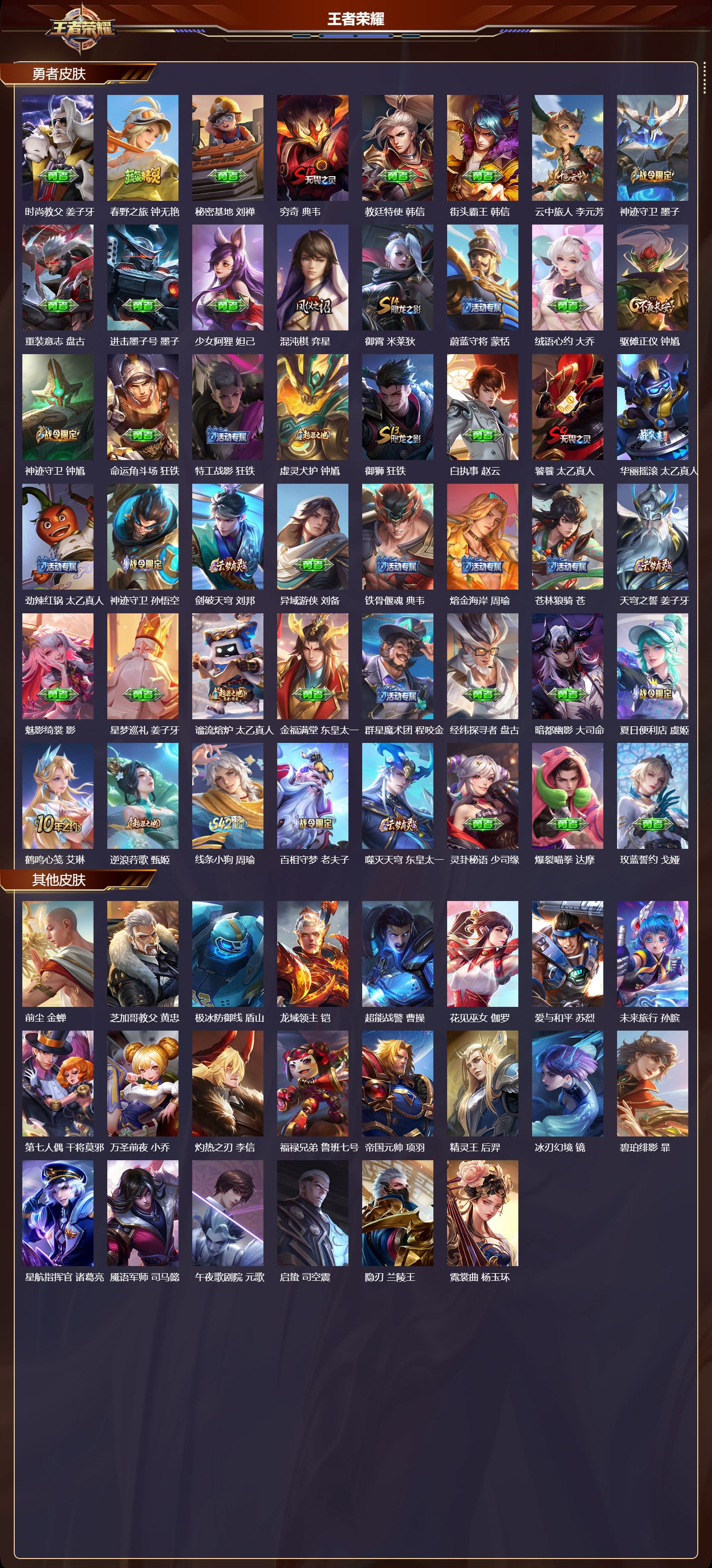 WZQM4160108王者荣耀账号详情图6