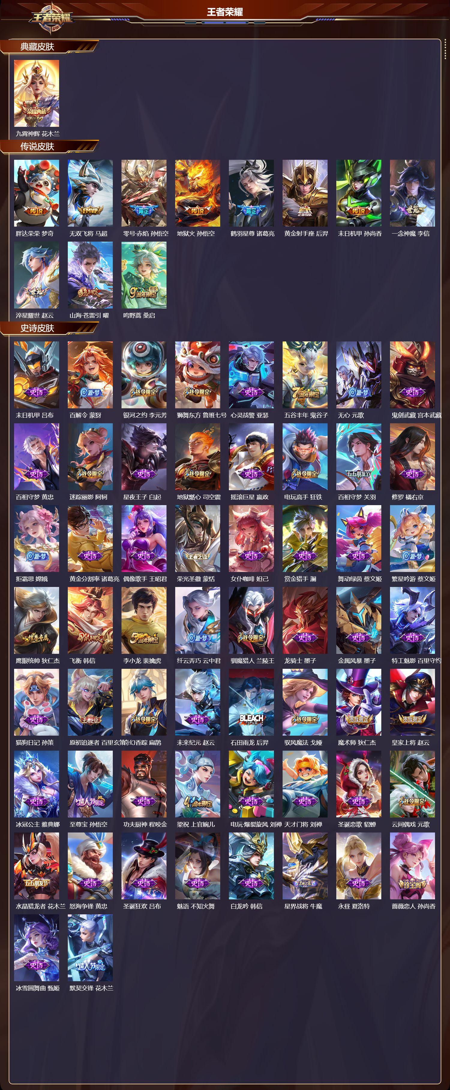 WZCMW4145663王者荣耀账号详情图6