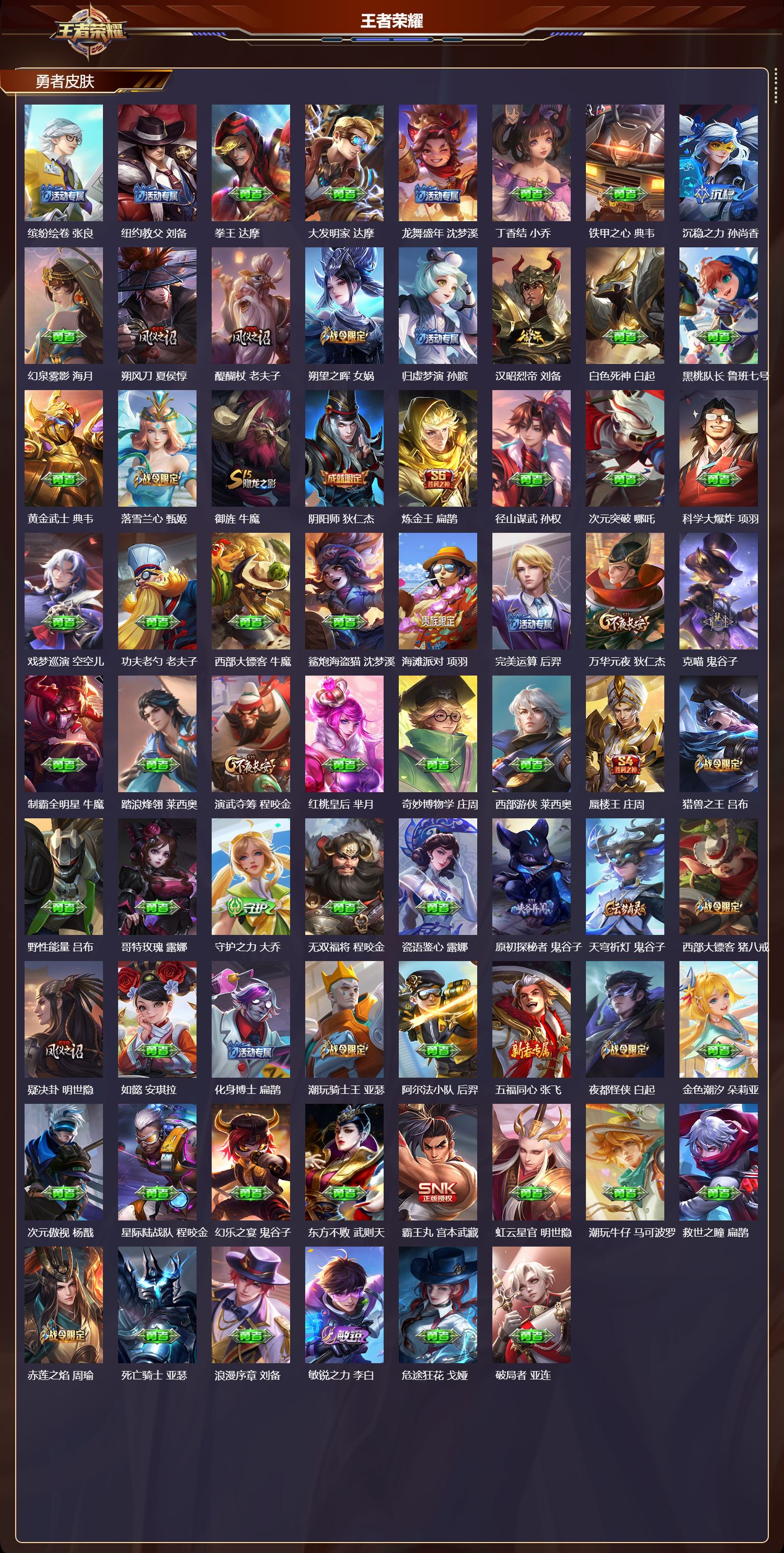 WZMK4151708王者荣耀账号详情图4