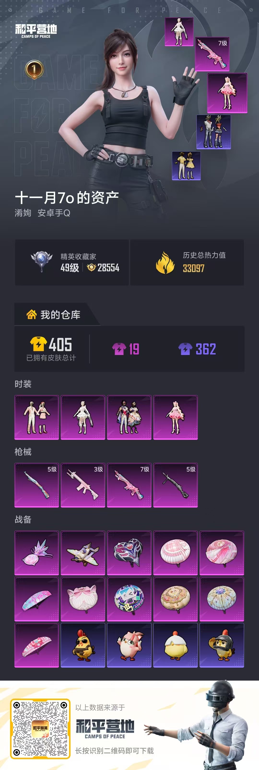 HPCMW479159和平精英账号详情图3