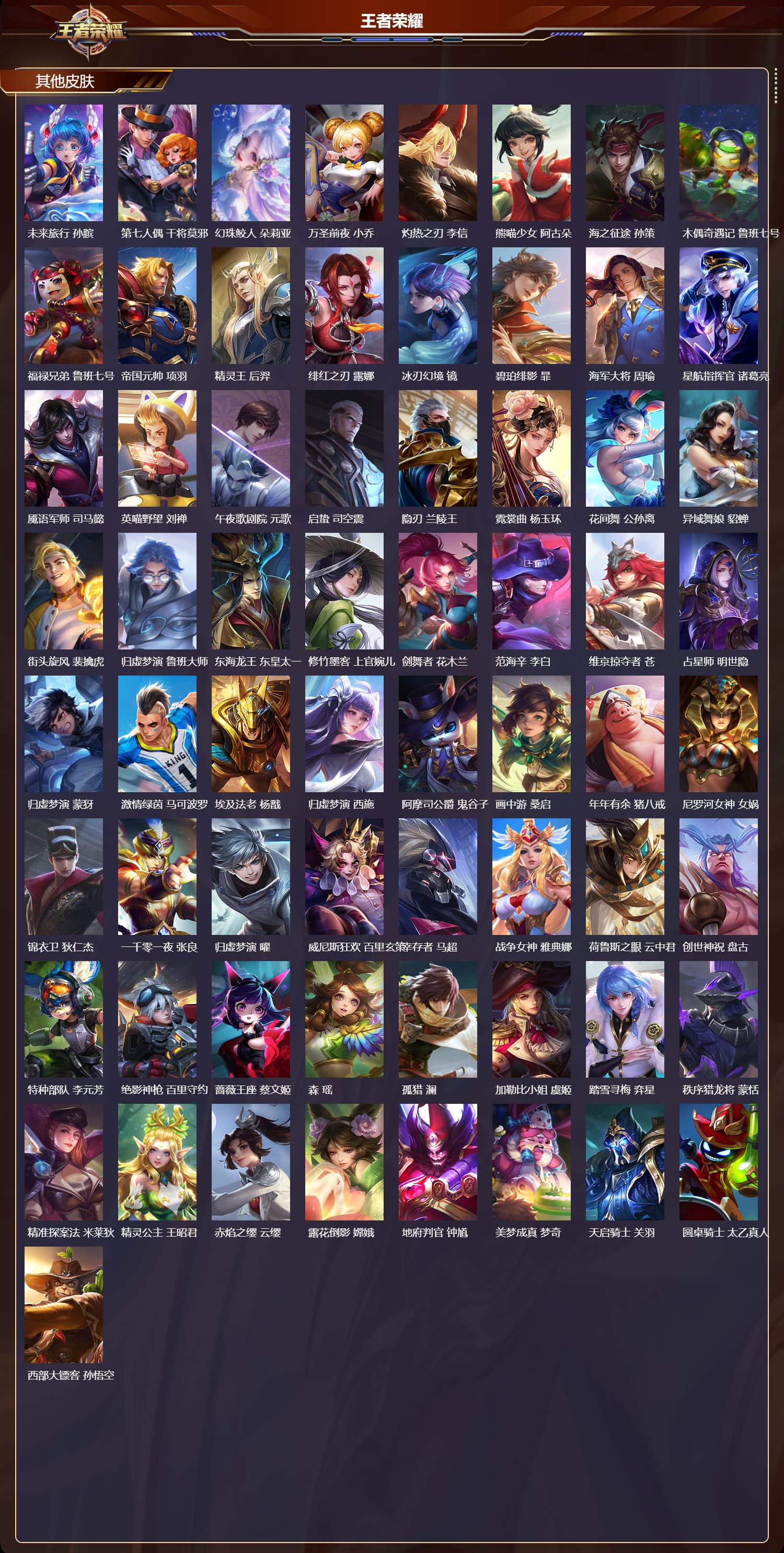 WZCMW4151896王者荣耀账号详情图7