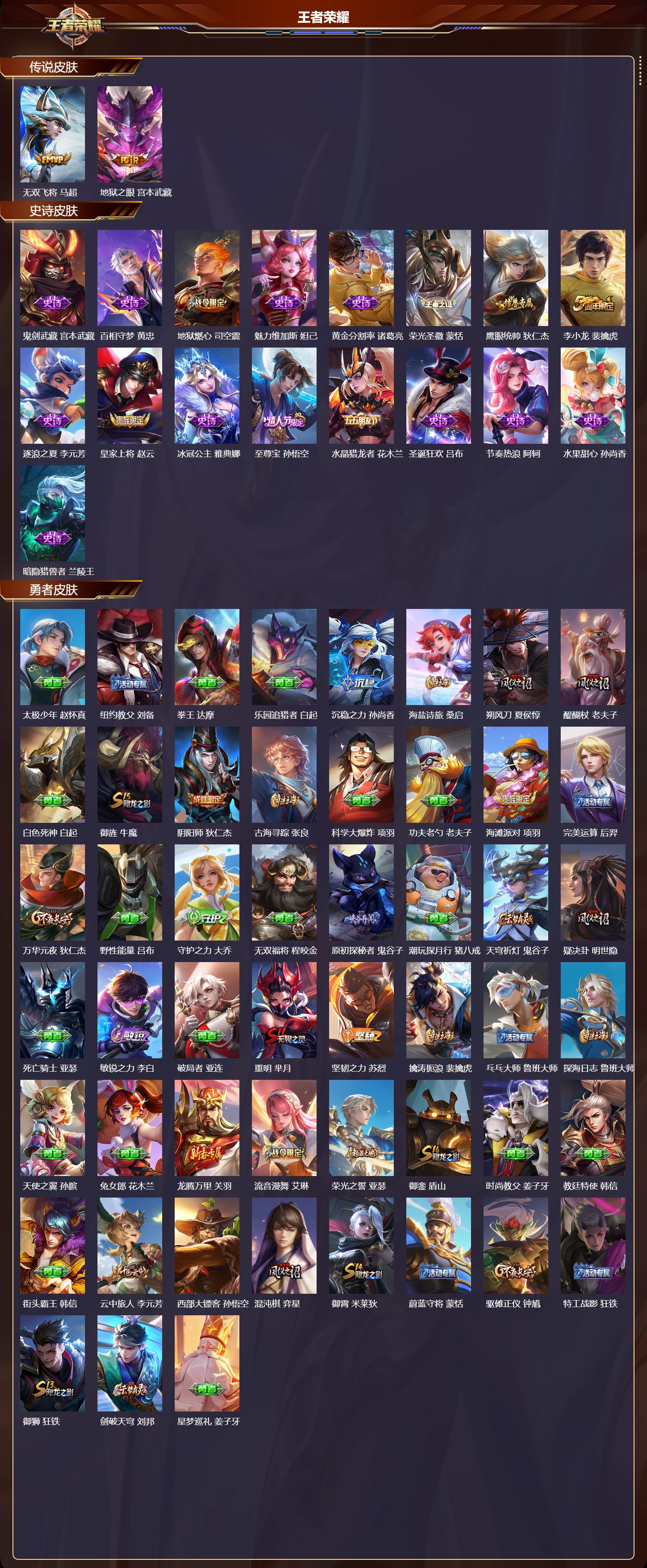 WZMK4151712王者荣耀账号详情图2