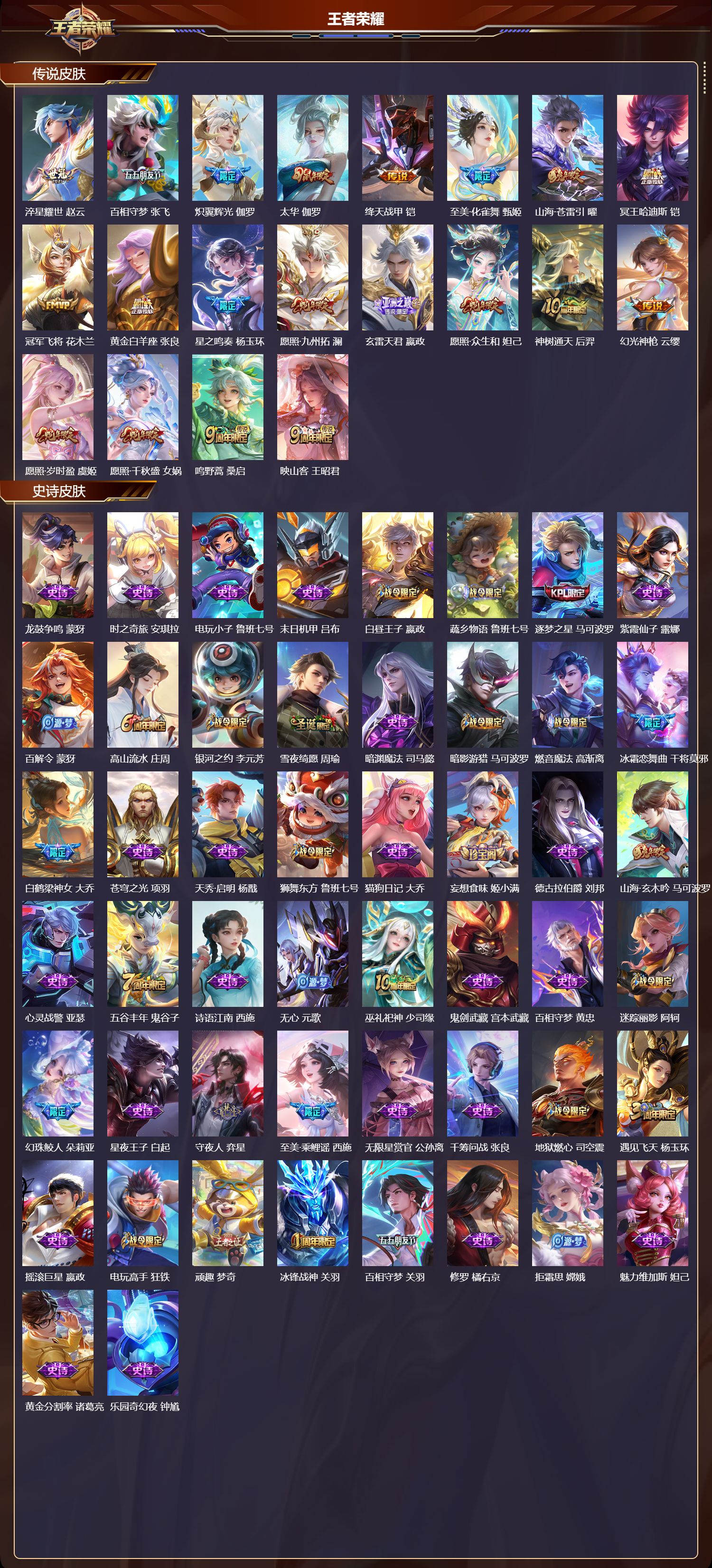 WZCMW4145746王者荣耀账号详情图7