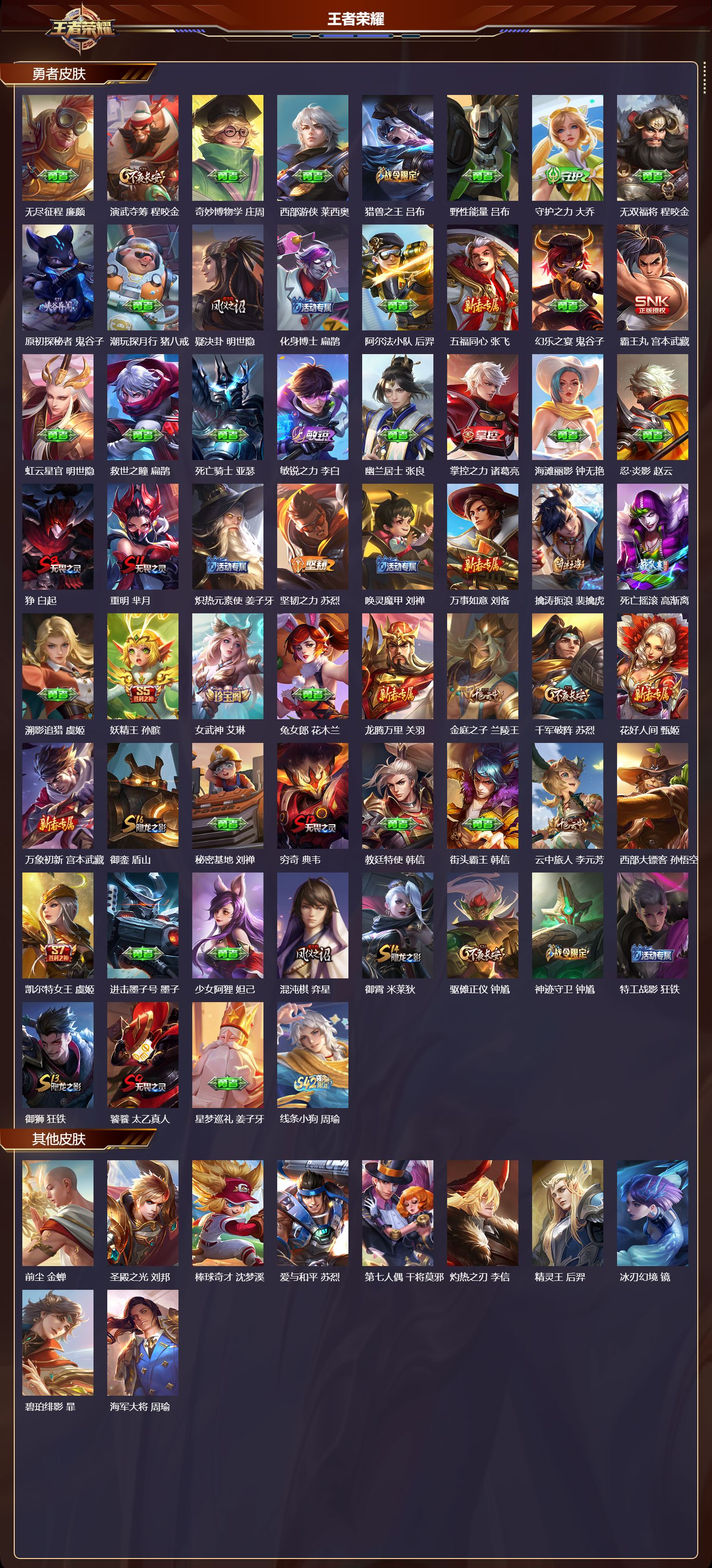 WZMK4151720王者荣耀账号详情图3