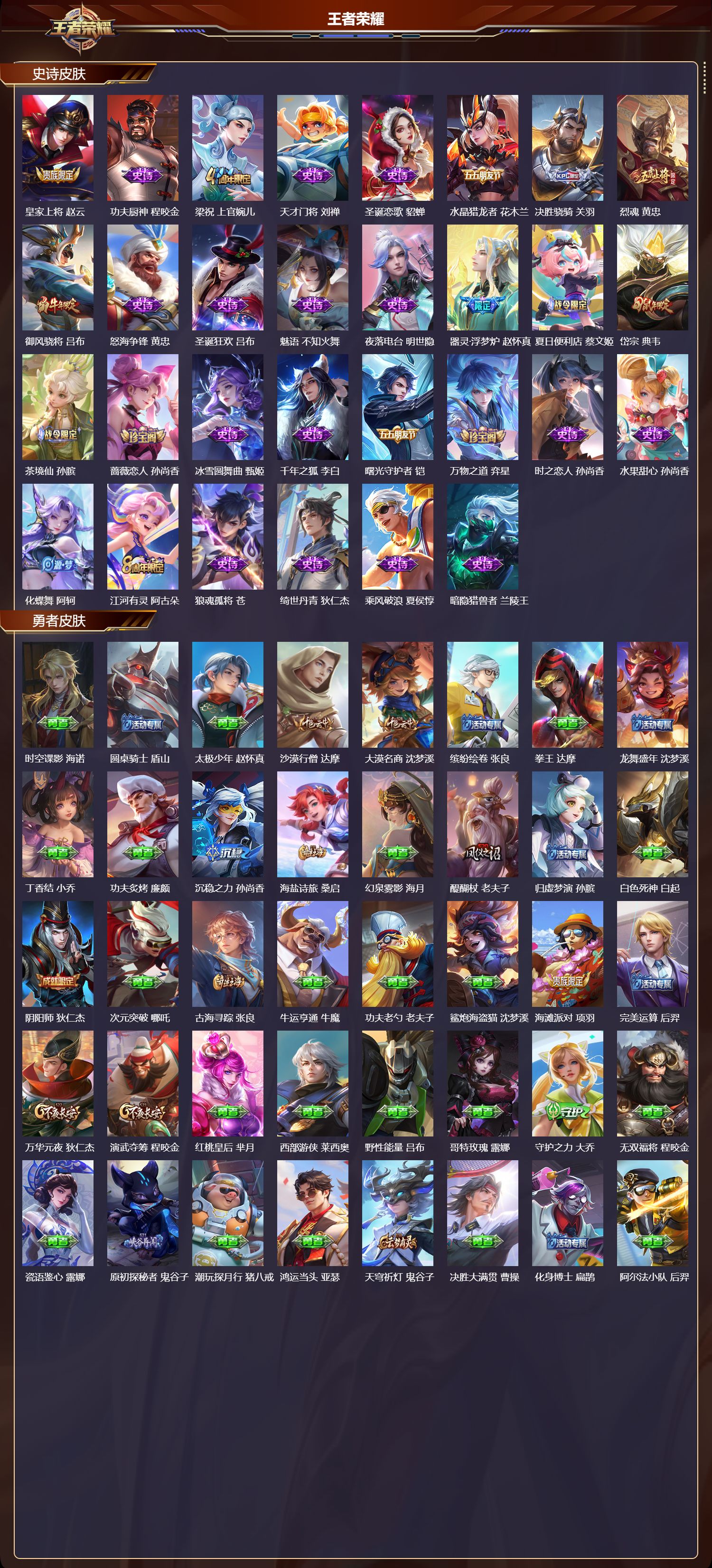 WZCMW4145686王者荣耀账号详情图7