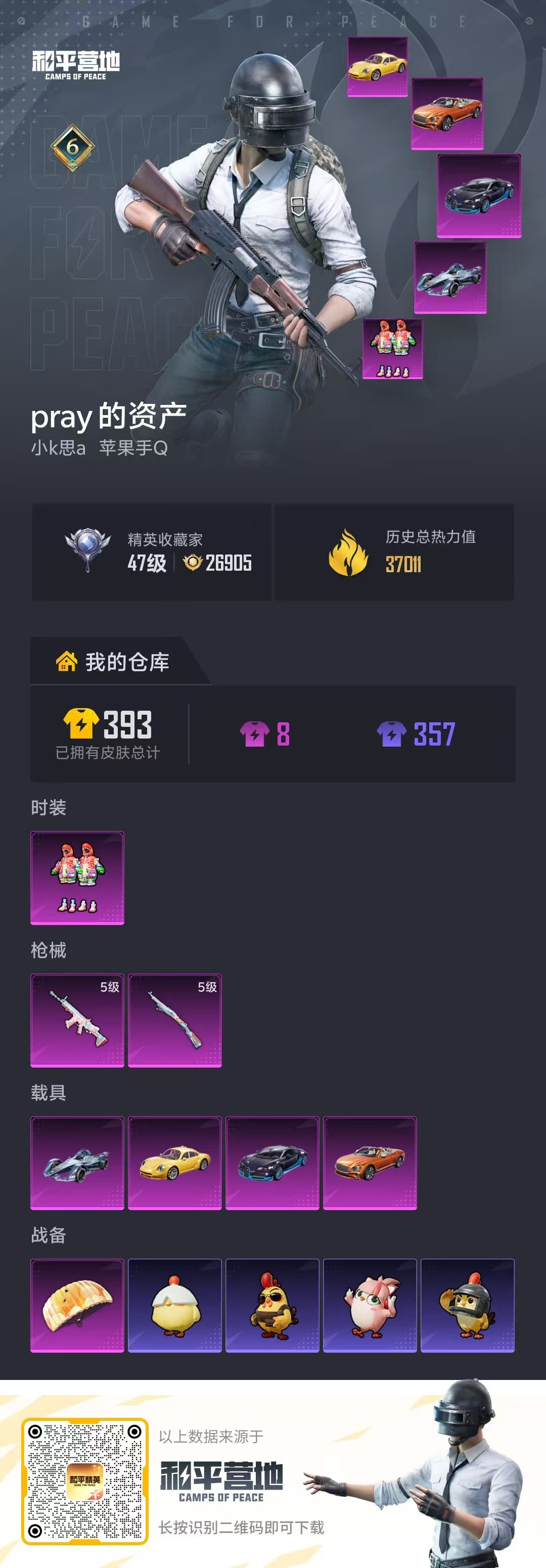 HPSJ479484和平精英账号详情图2