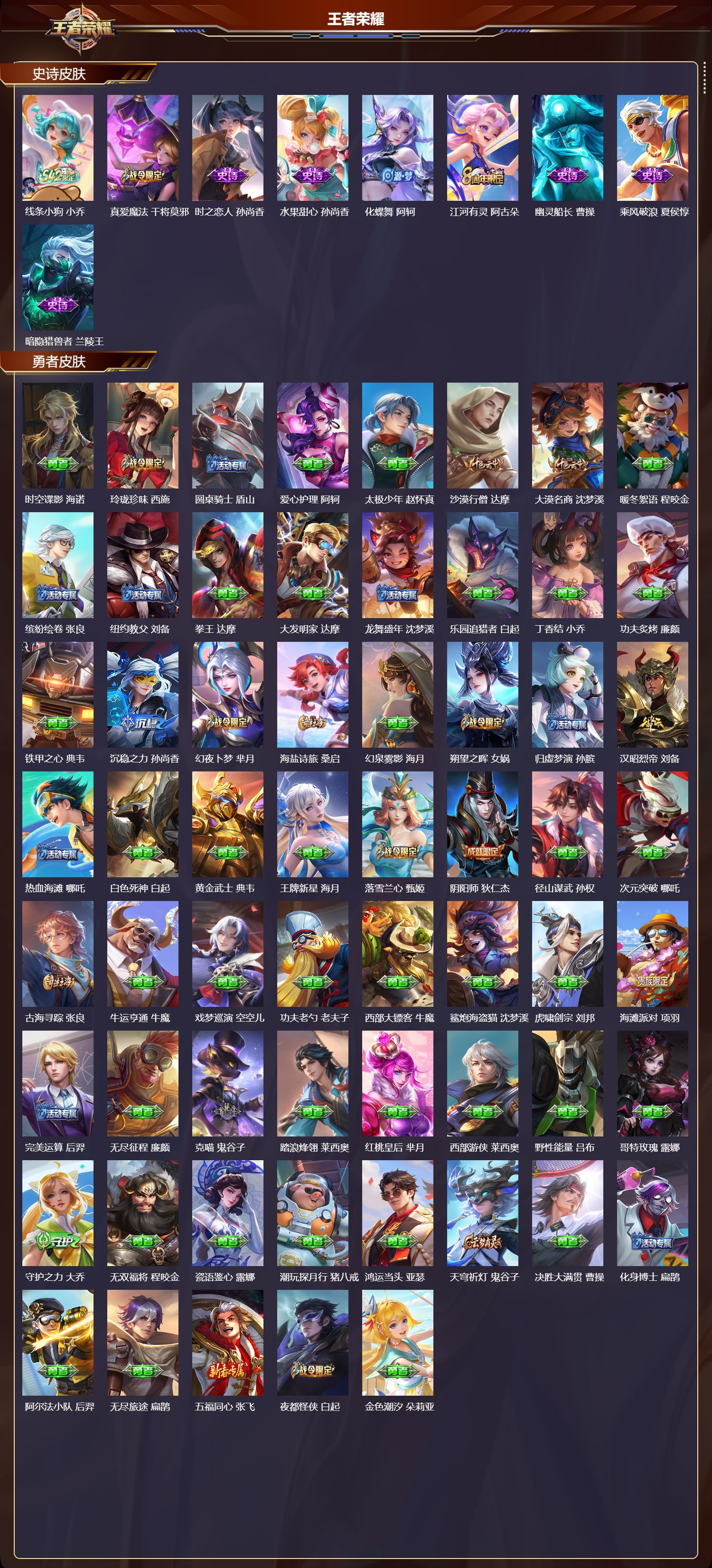 WZCMW4151896王者荣耀账号详情图4