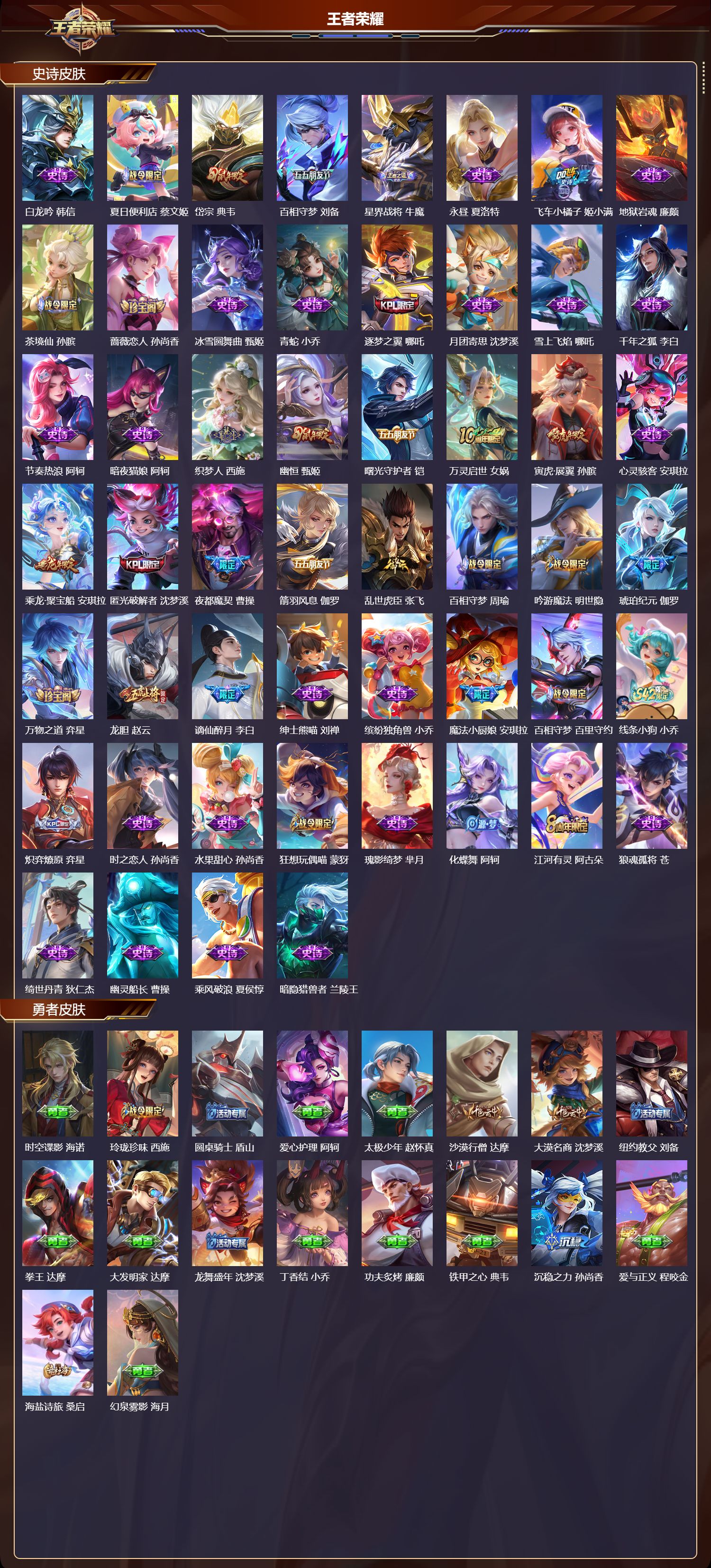 WZCMW4146677王者荣耀账号详情图9