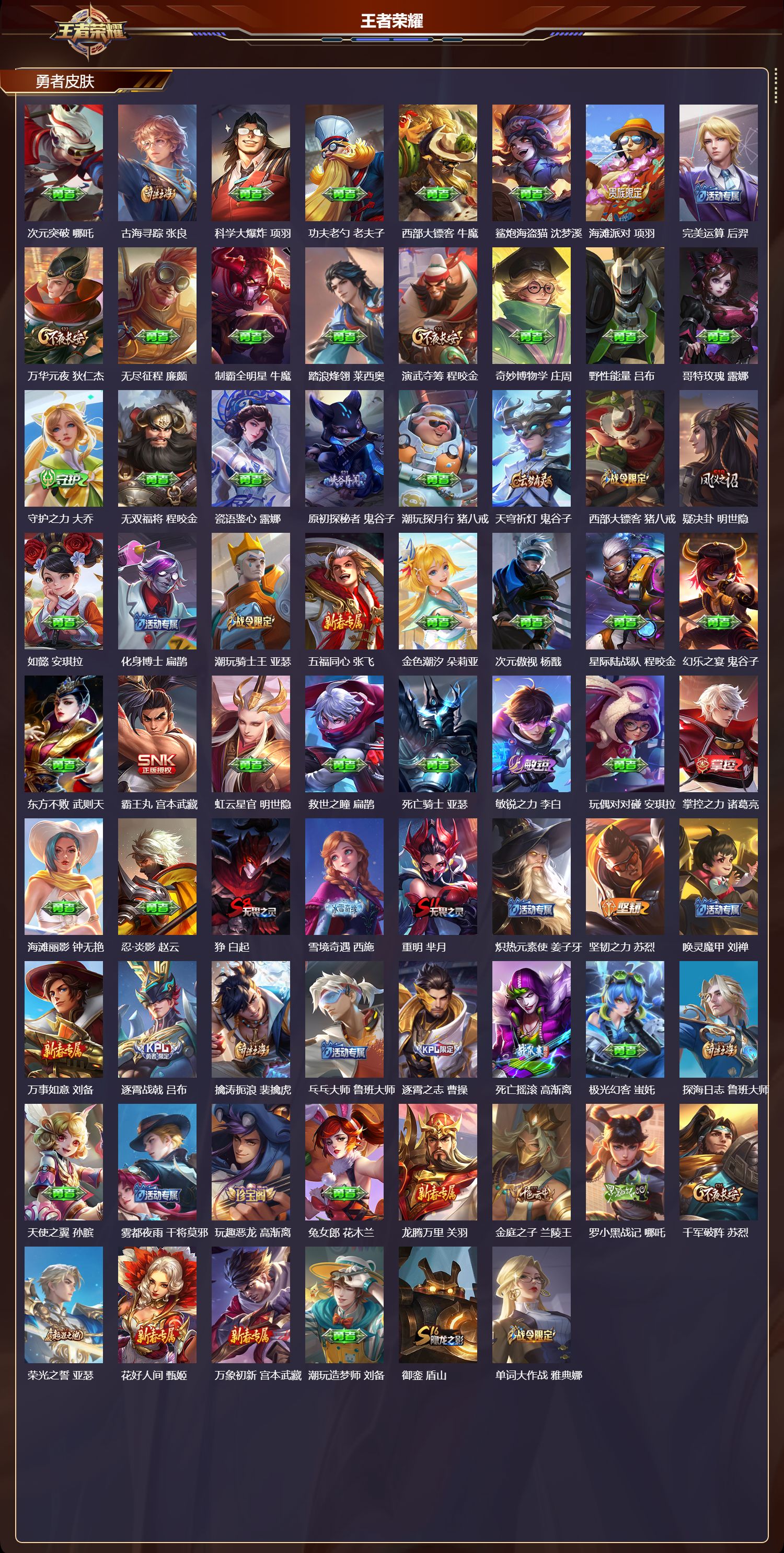 WZQM4160108王者荣耀账号详情图5