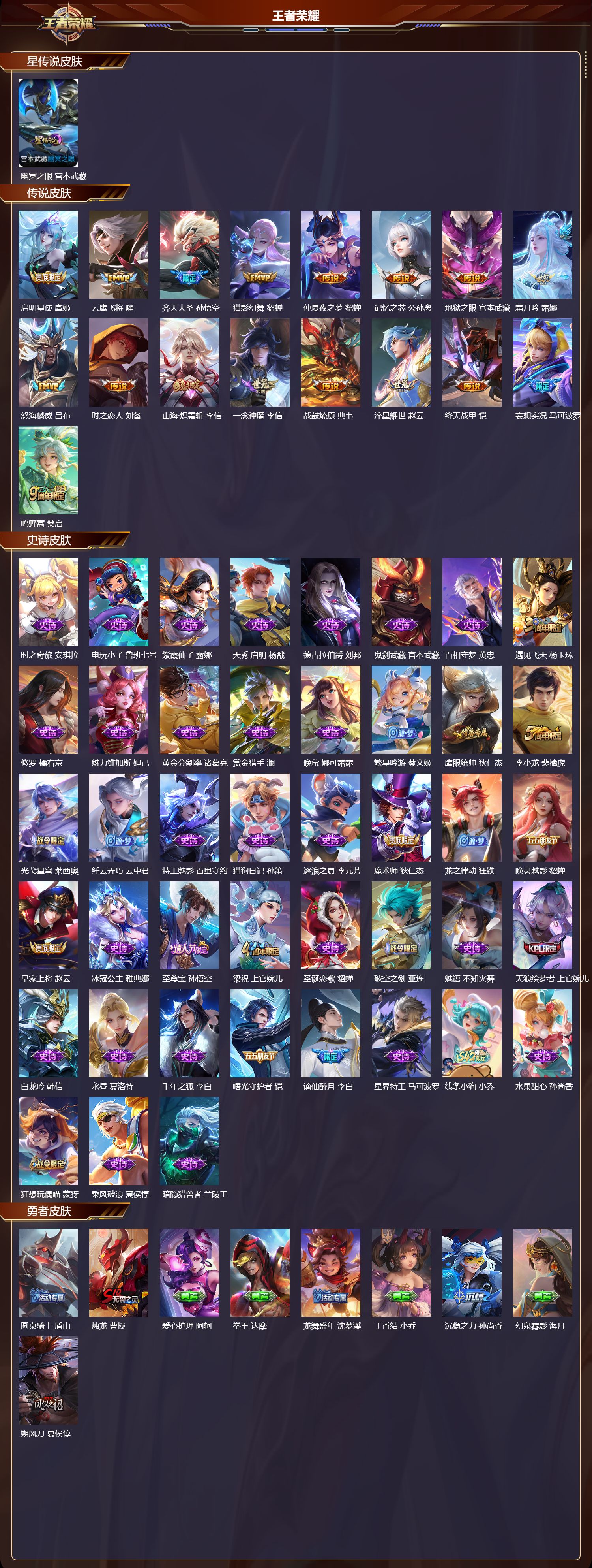 WZMK4151714王者荣耀账号详情图2