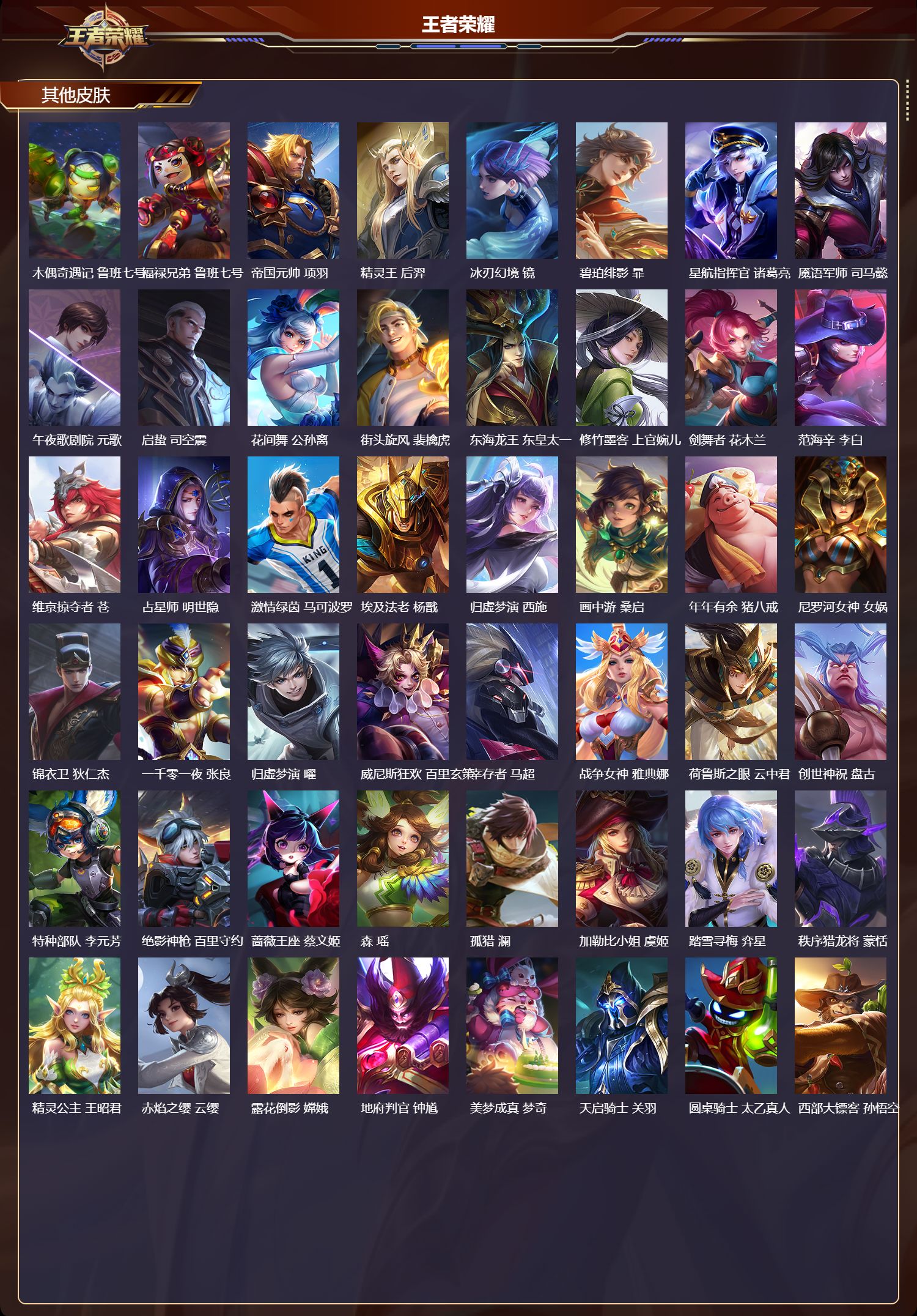 WZCMW4145690王者荣耀账号详情图9