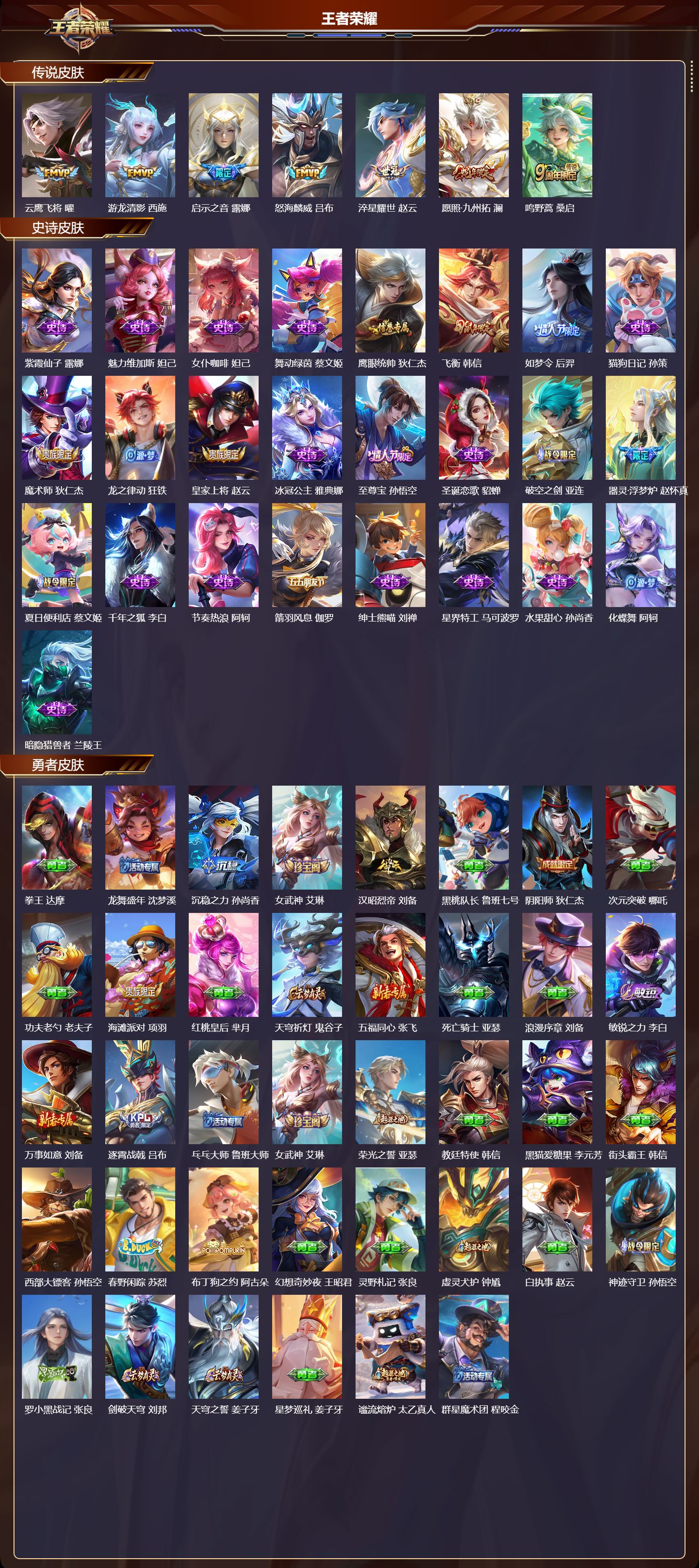 WZMK4151699王者荣耀账号详情图2