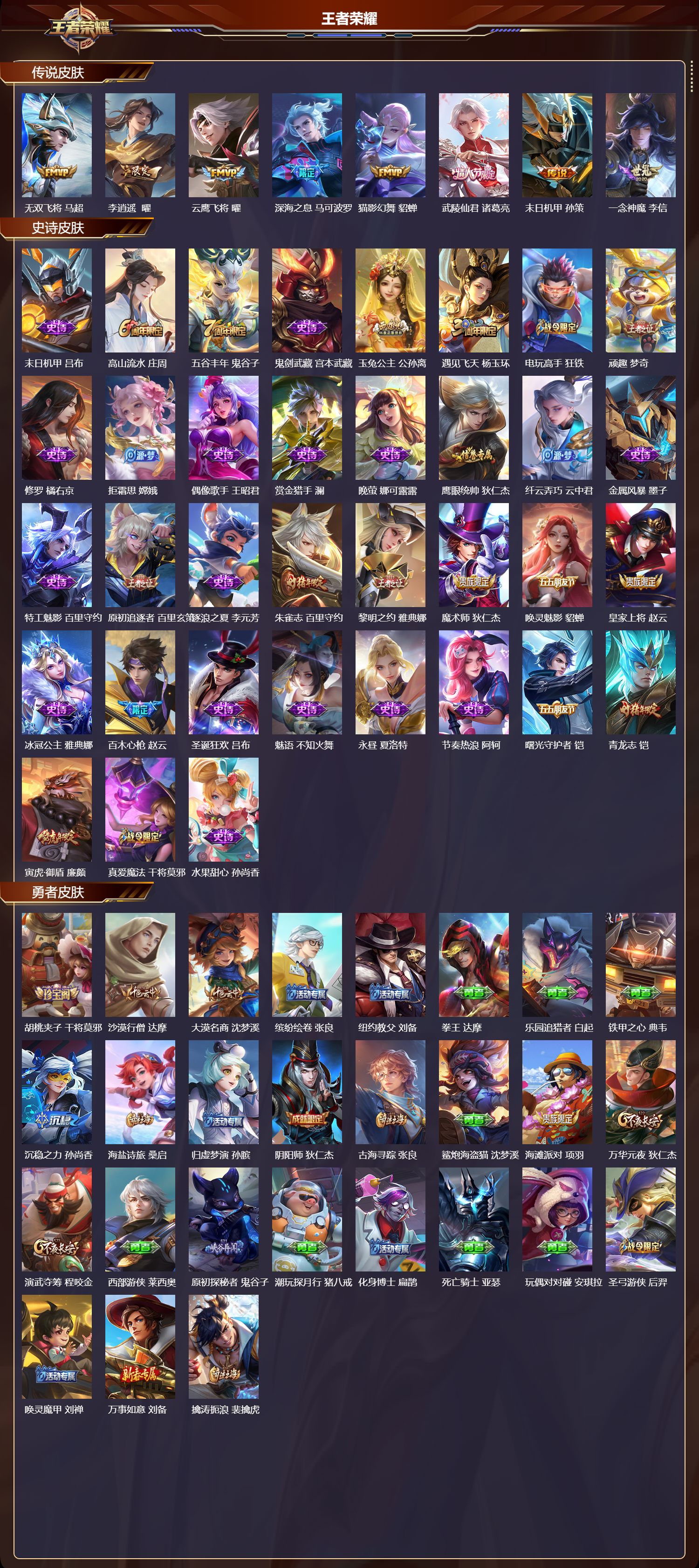 WZCMW4145698王者荣耀账号详情图7