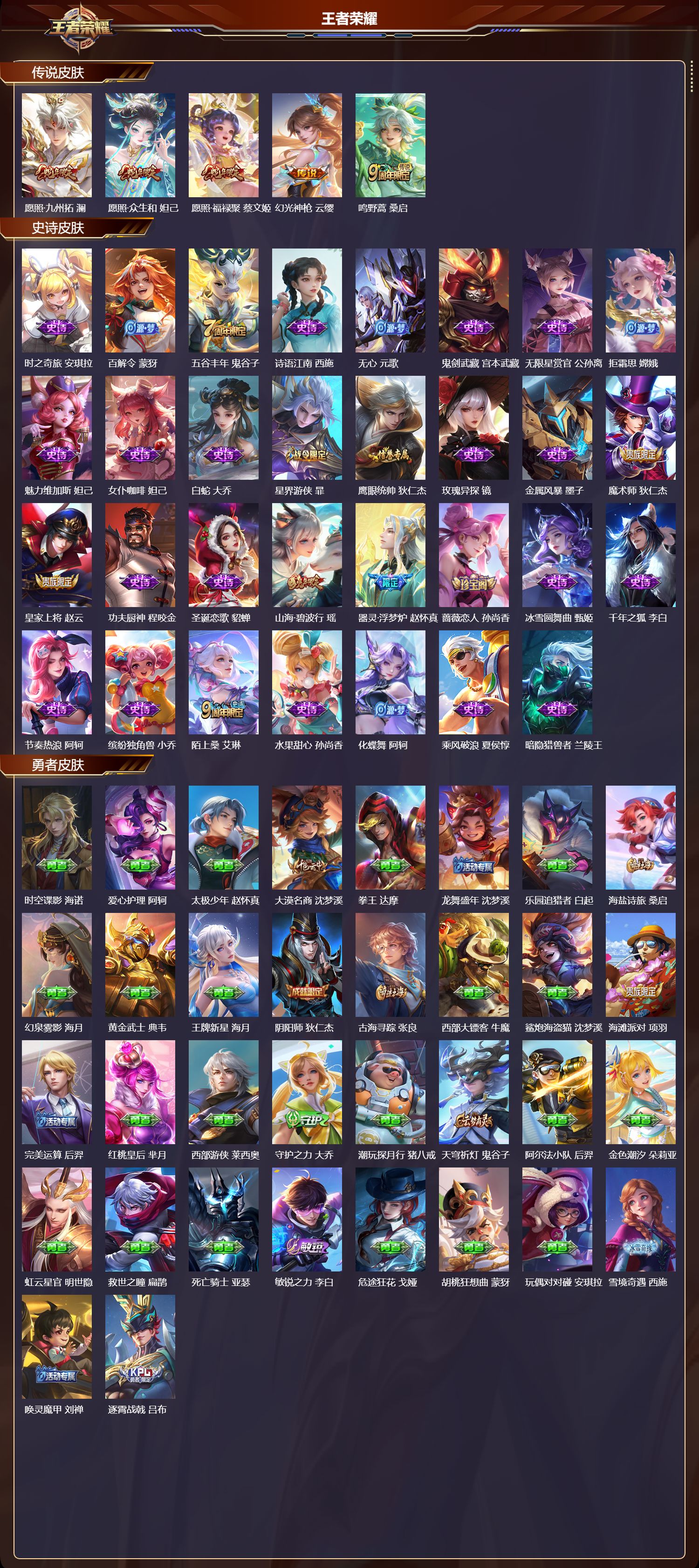 WZMK4151718王者荣耀账号详情图2