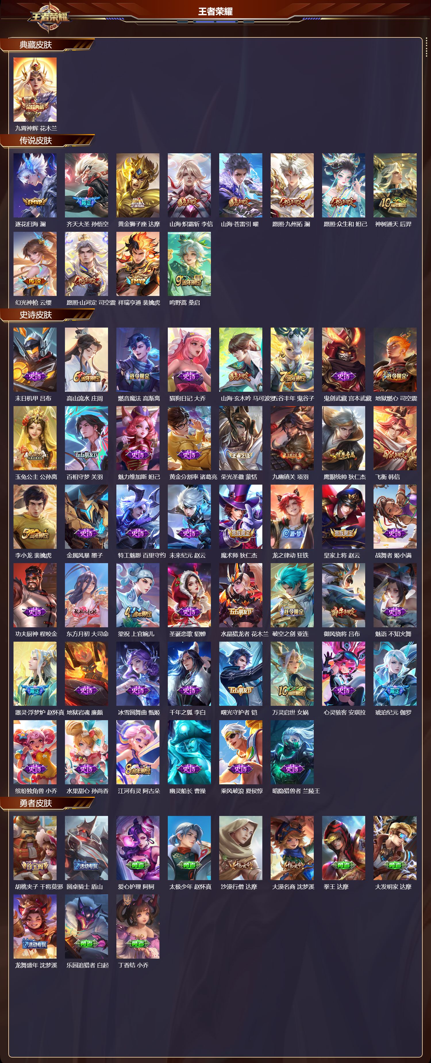 WZQM4148719王者荣耀账号详情图3