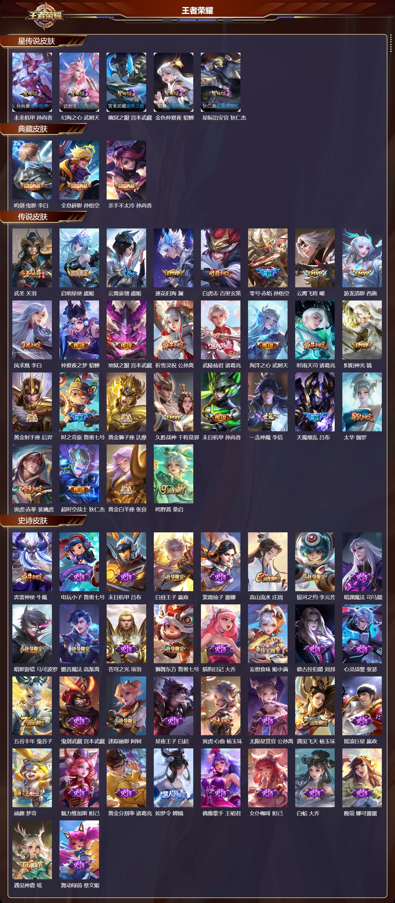 WZMK4151700王者荣耀账号详情图2