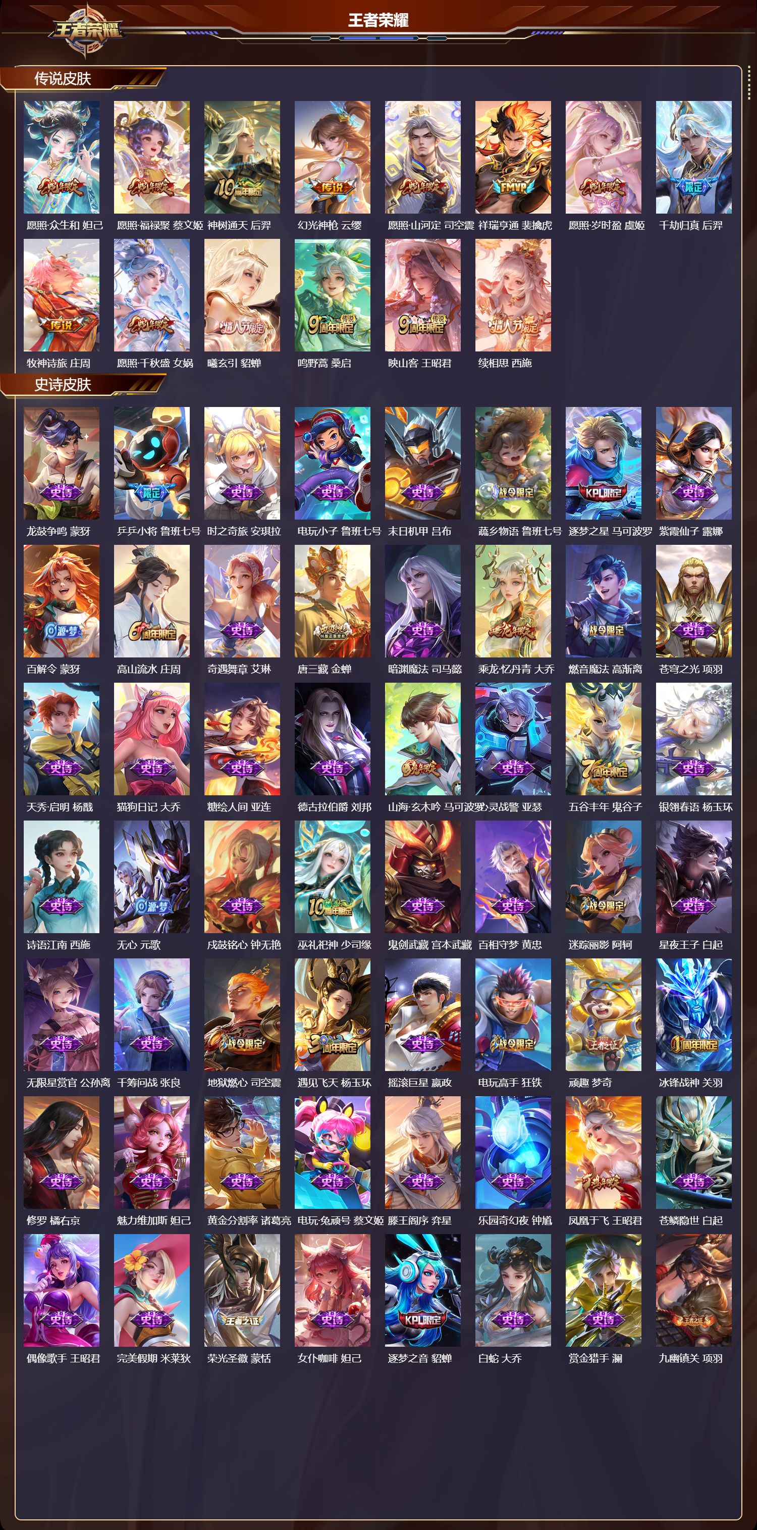 WZCMW4146677王者荣耀账号详情图7