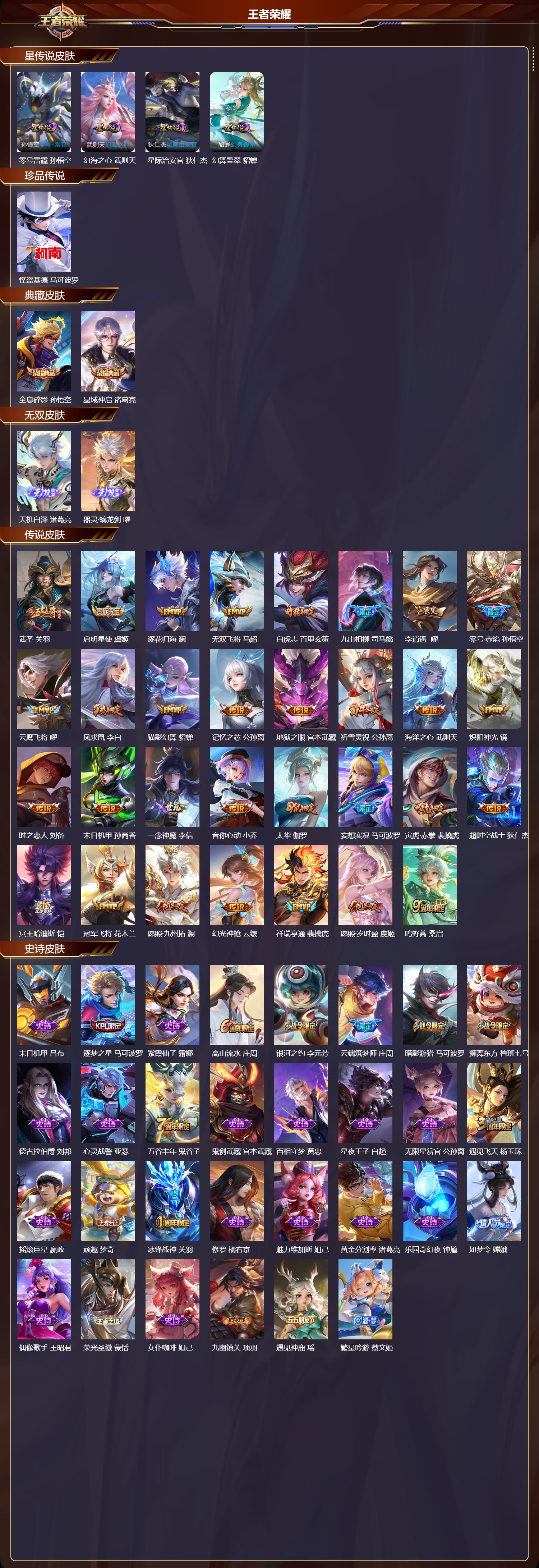 WZQM4148726王者荣耀账号详情图3