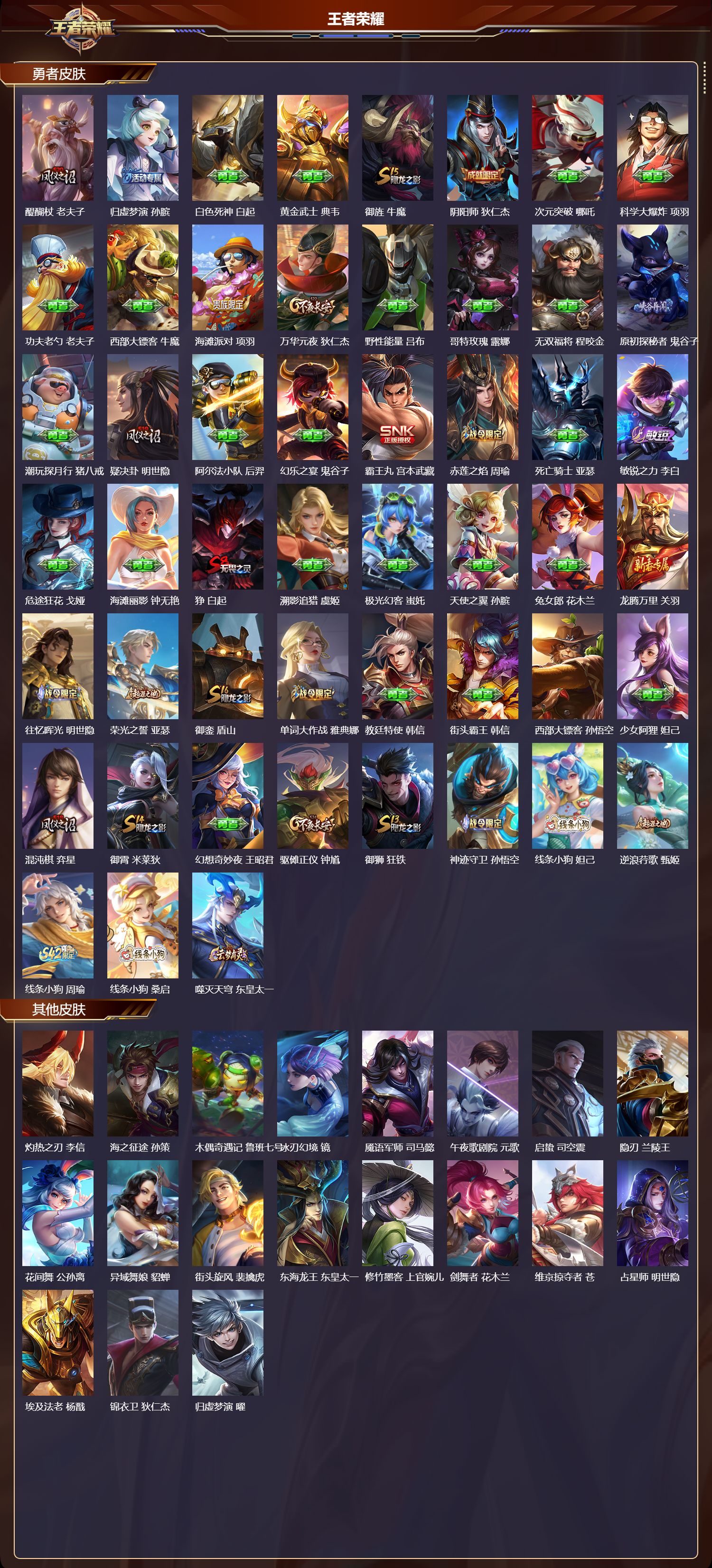 WZMK4151714王者荣耀账号详情图3