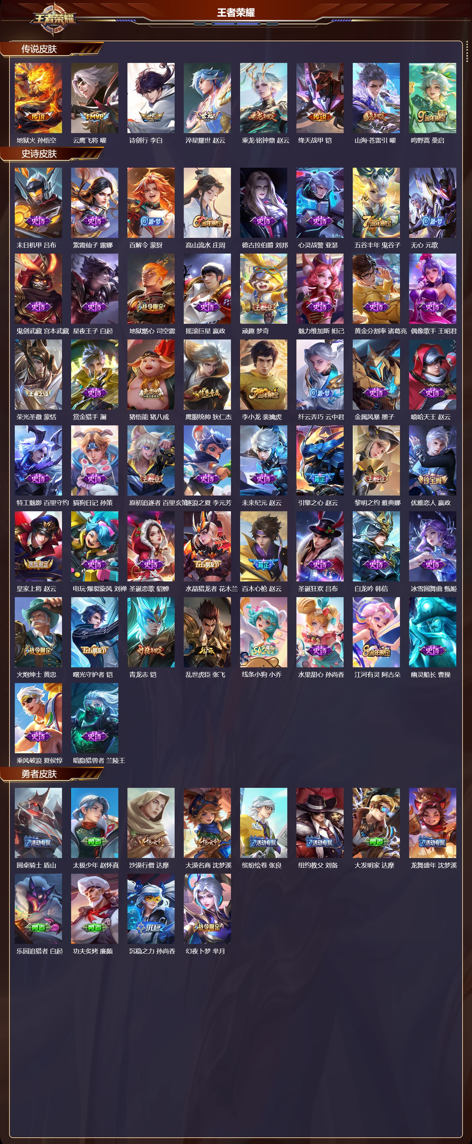 WZCMW4146884王者荣耀账号详情图6