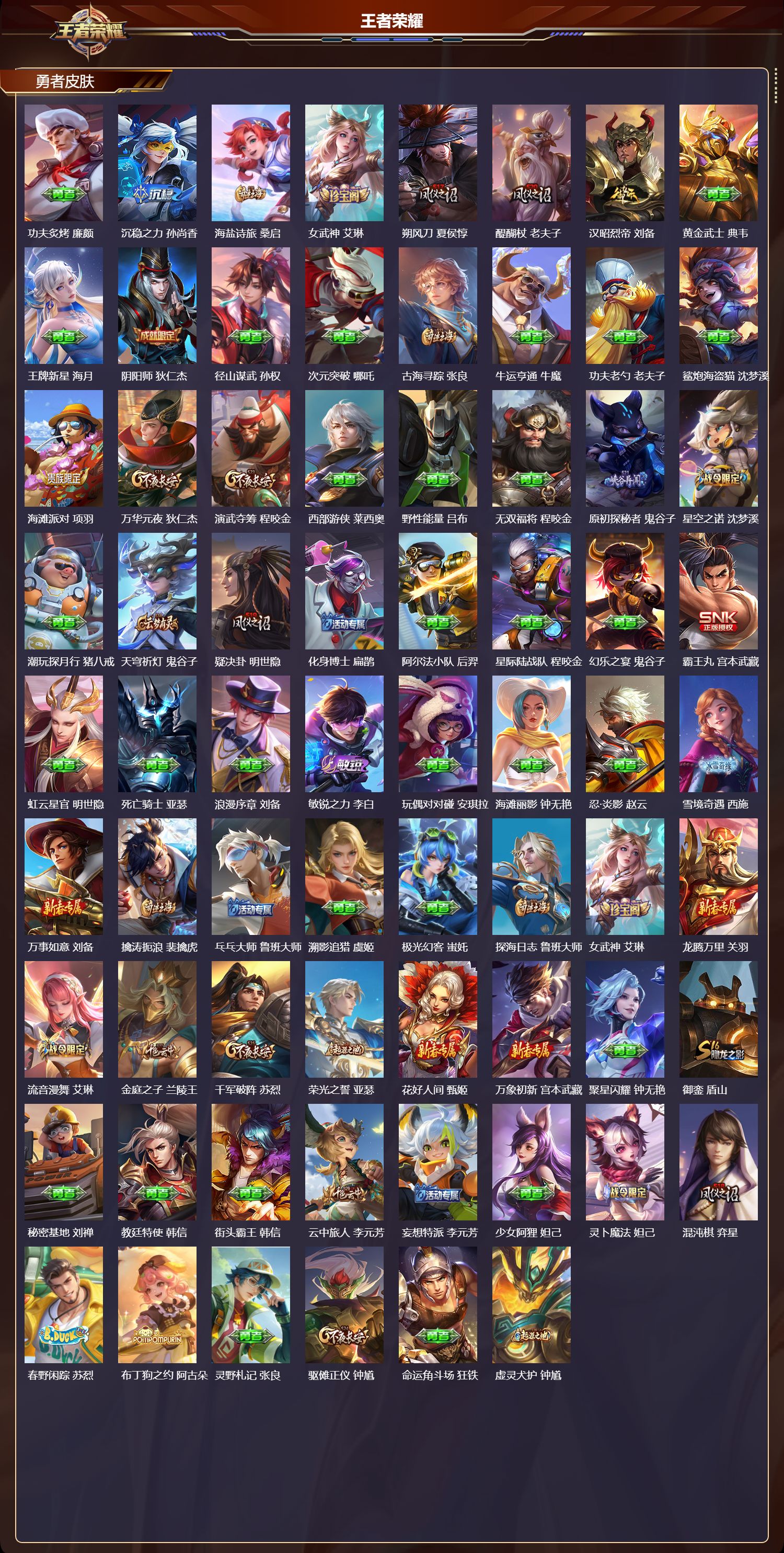 WZQM4148719王者荣耀账号详情图4