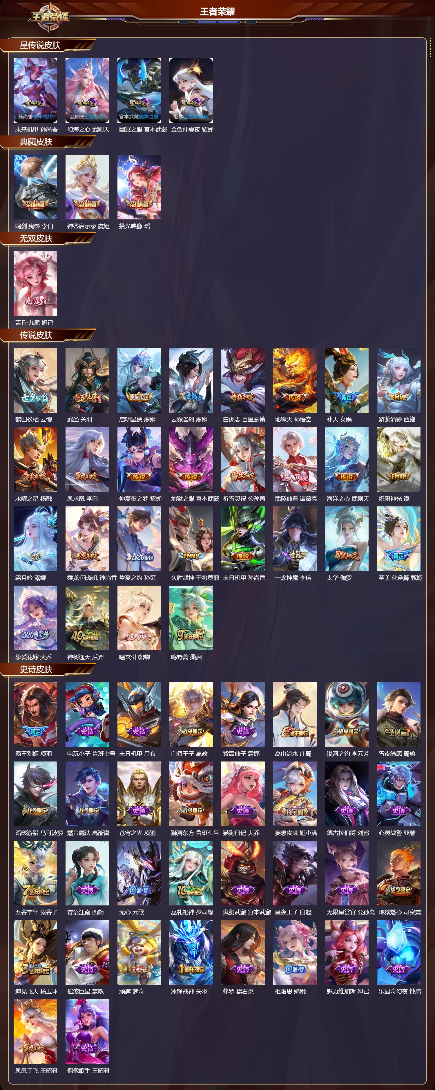 WZQM4148735王者荣耀账号详情图3