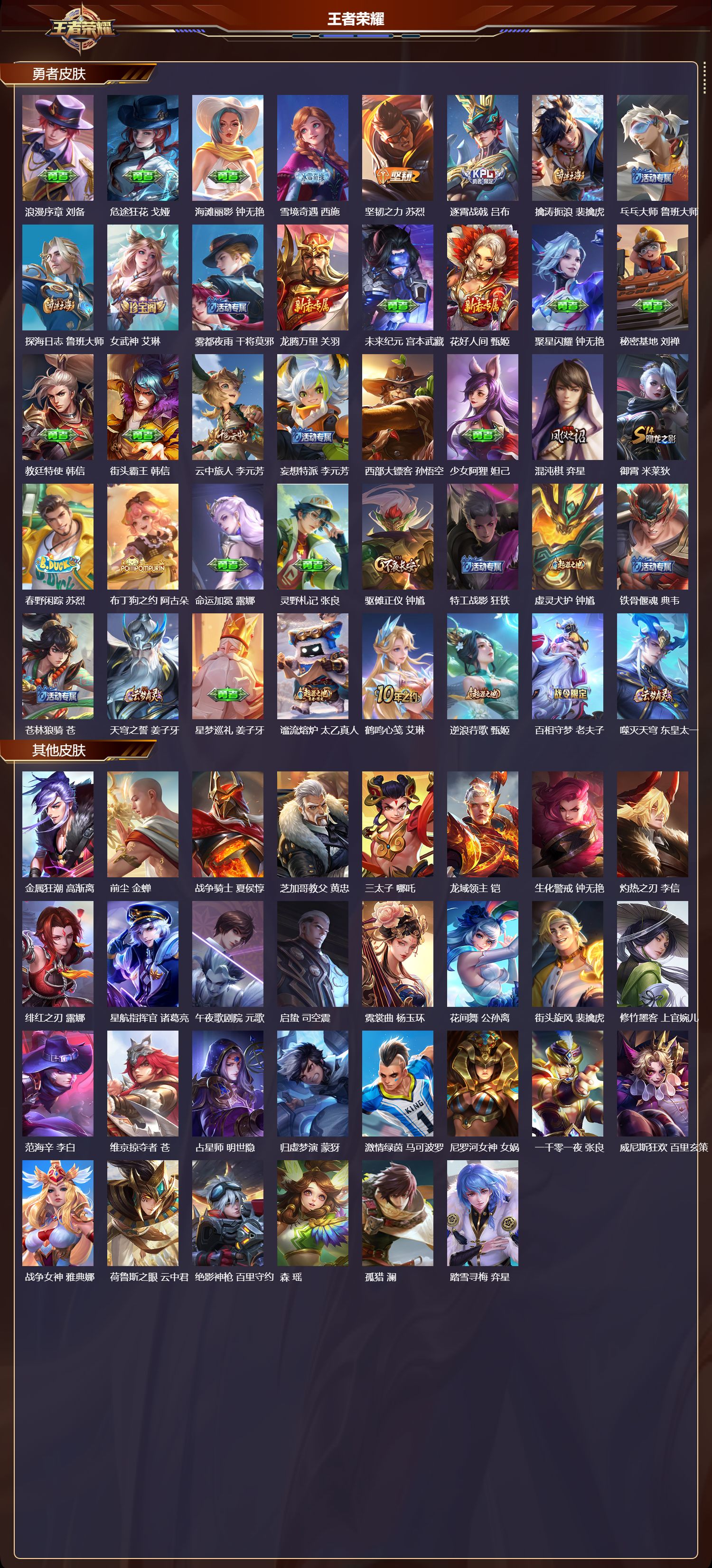 WZMK4151730王者荣耀账号详情图3