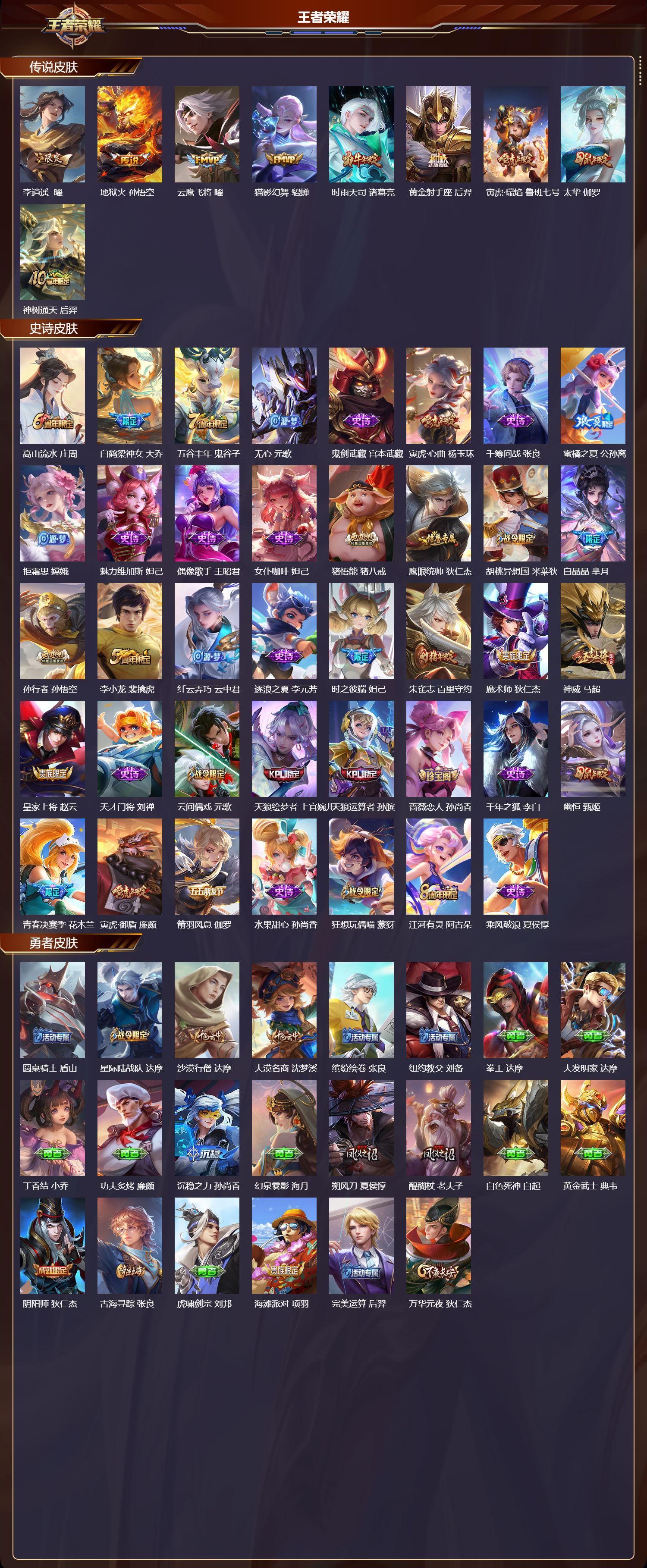 WZQM4151220王者荣耀账号详情图3