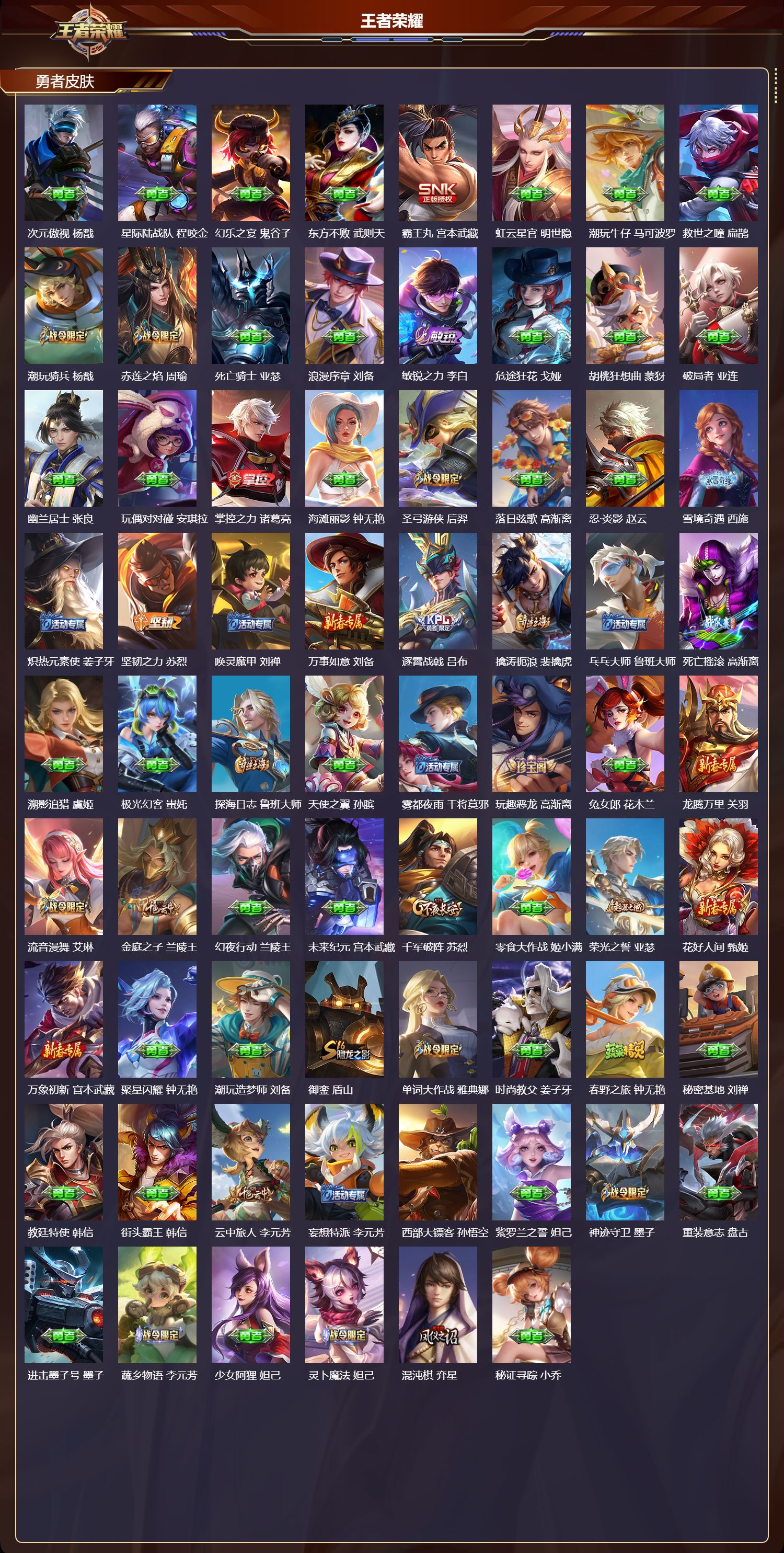 WZMK4151759王者荣耀账号详情图7