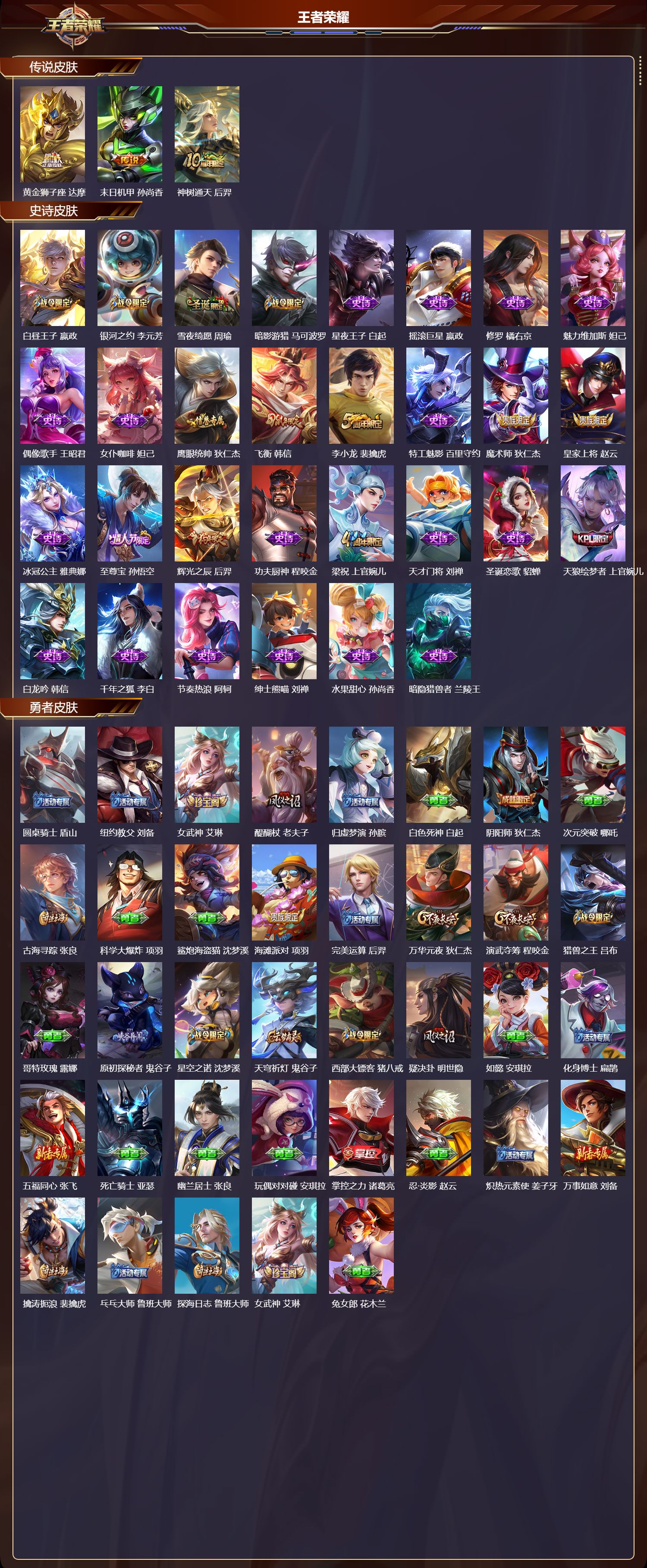 WZMK4151760王者荣耀账号详情图2